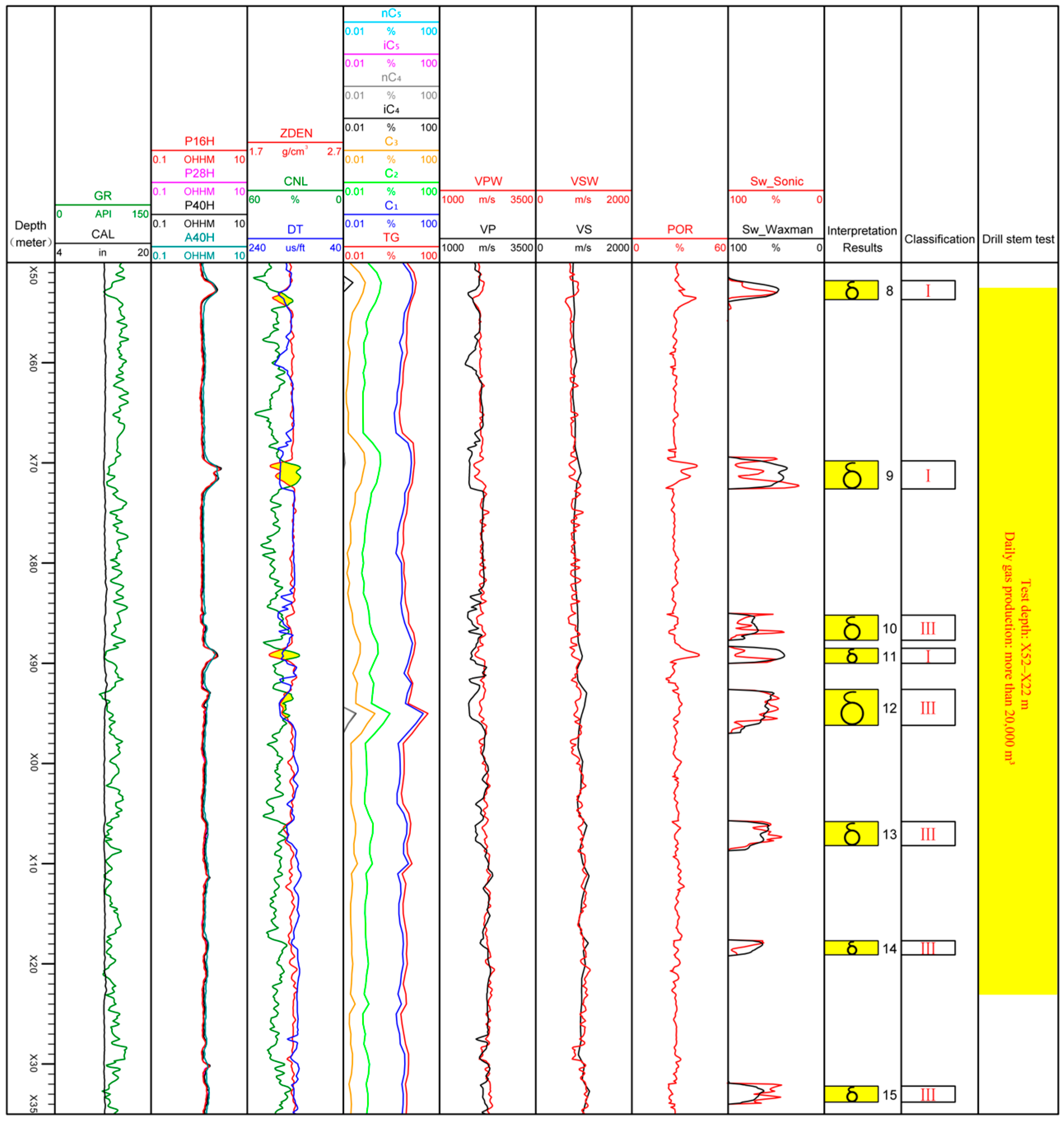 Jmse 13 02078 g010 Jmse 13 02078 g010