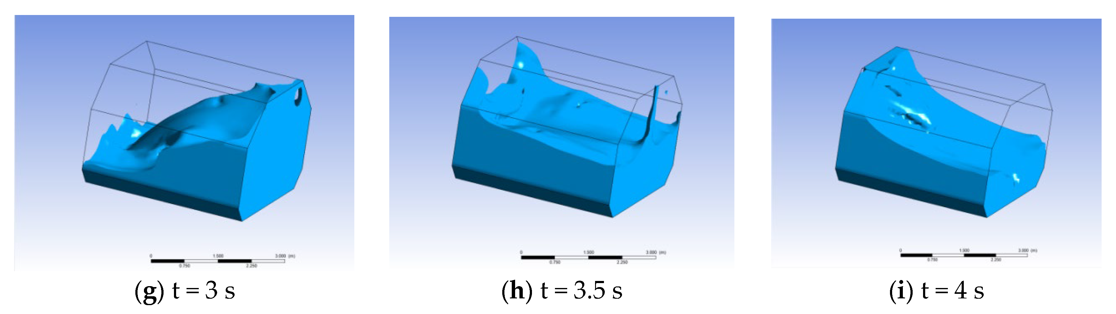 Jmse 13 02100 g007b Jmse 13 02100 g007b