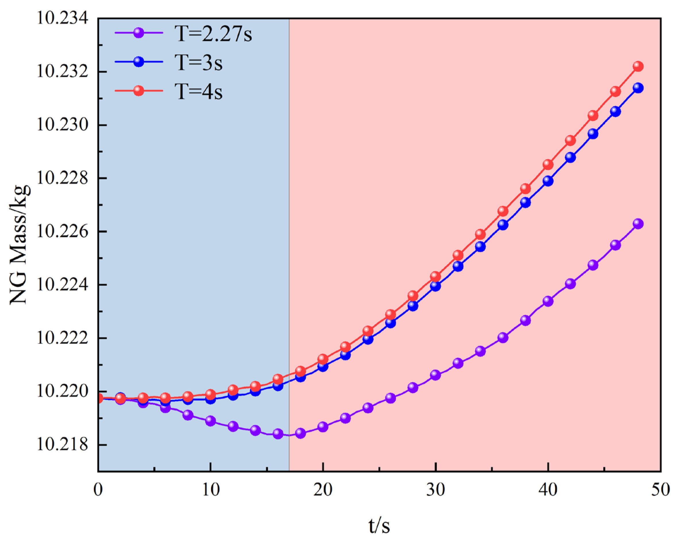Jmse 13 02100 g026 Jmse 13 02100 g026