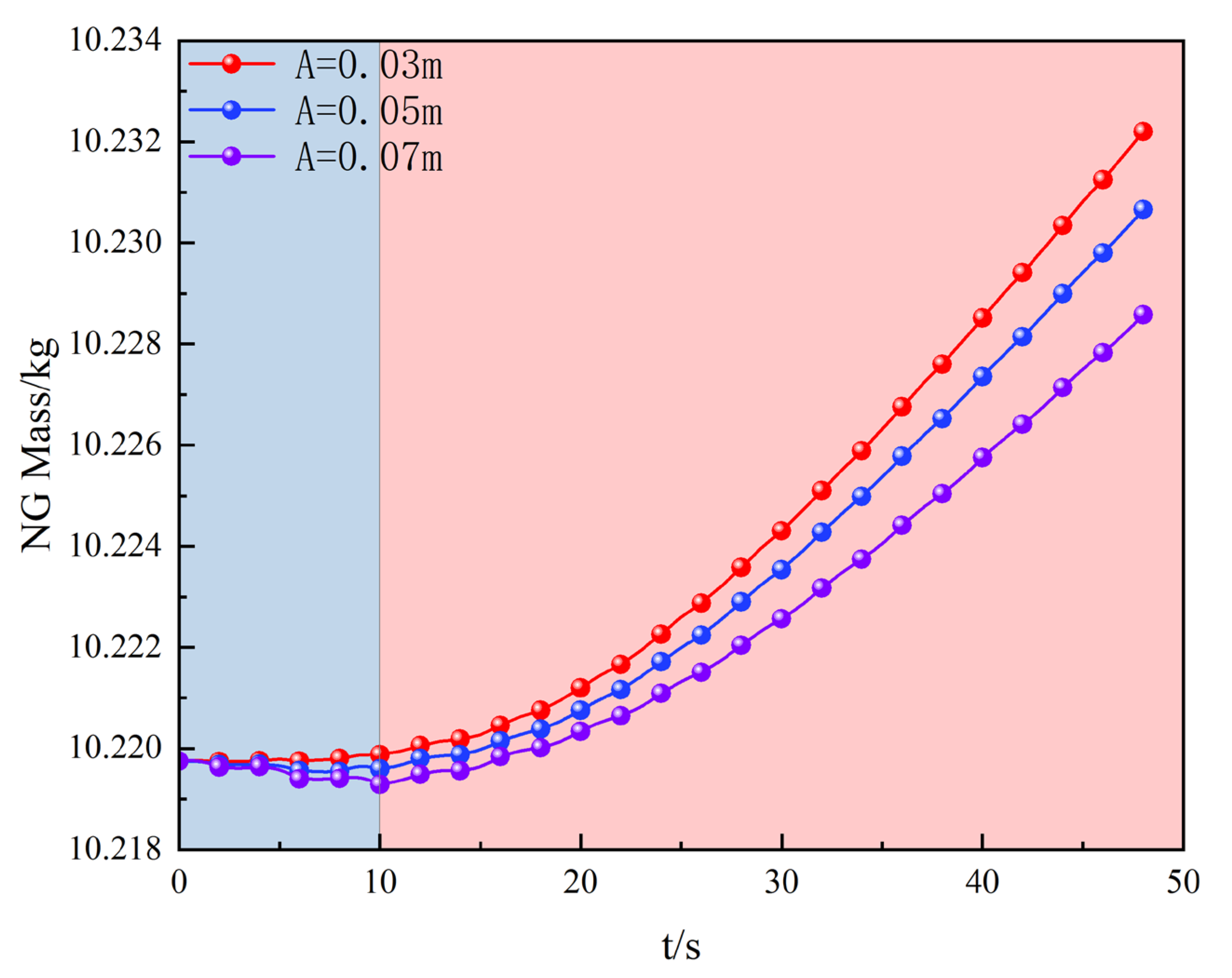 Jmse 13 02100 g030 Jmse 13 02100 g030