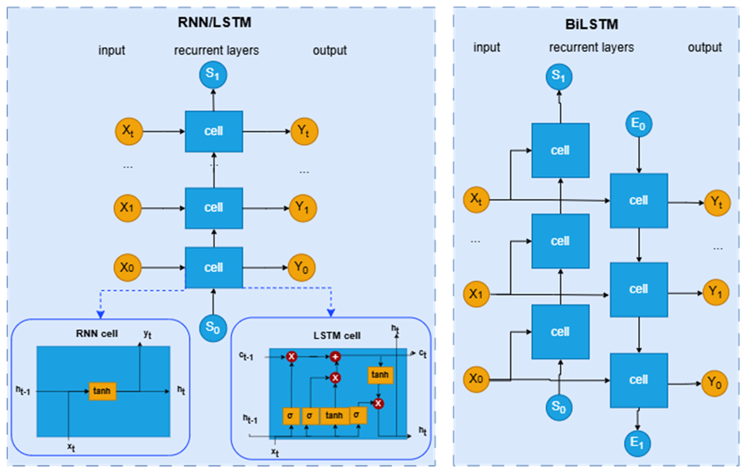 Jmse 13 02102 g002 Jmse 13 02102 g002