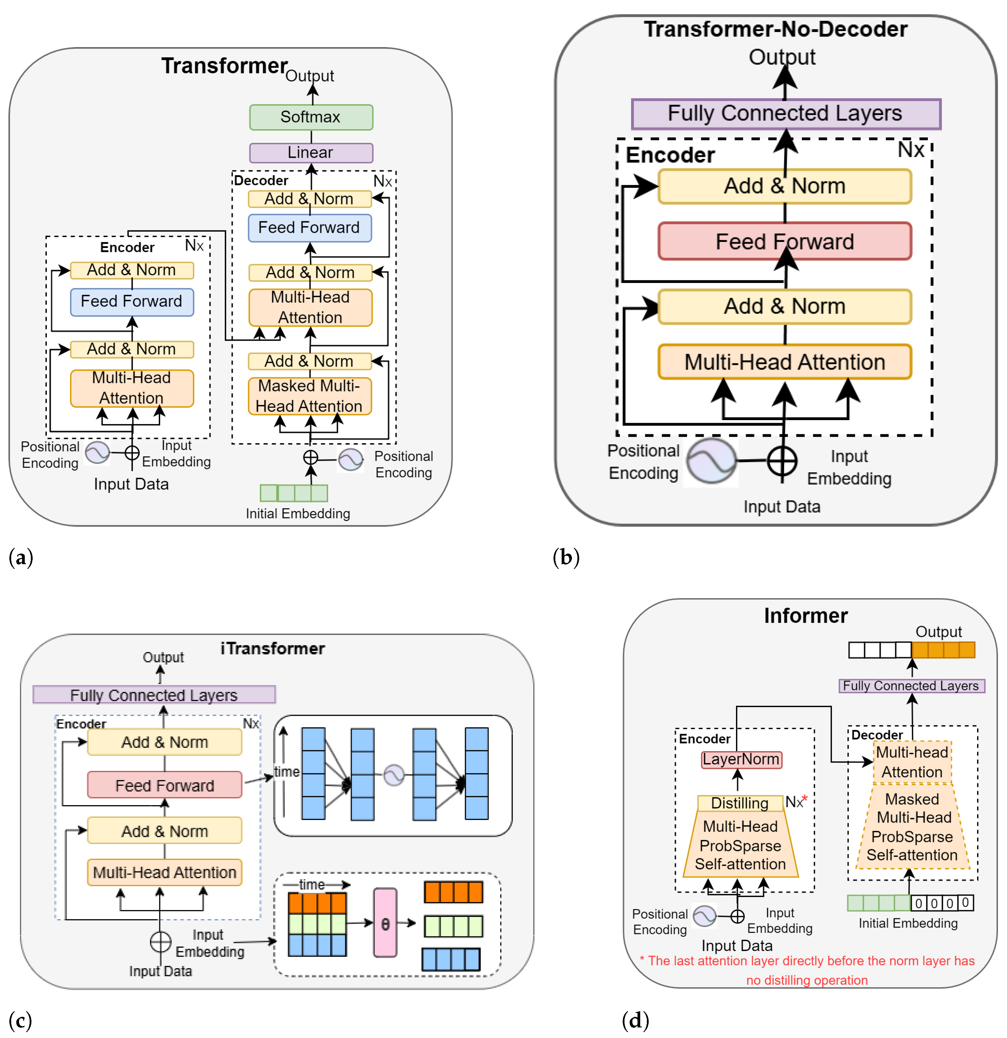 Jmse 13 02102 g003 Jmse 13 02102 g003