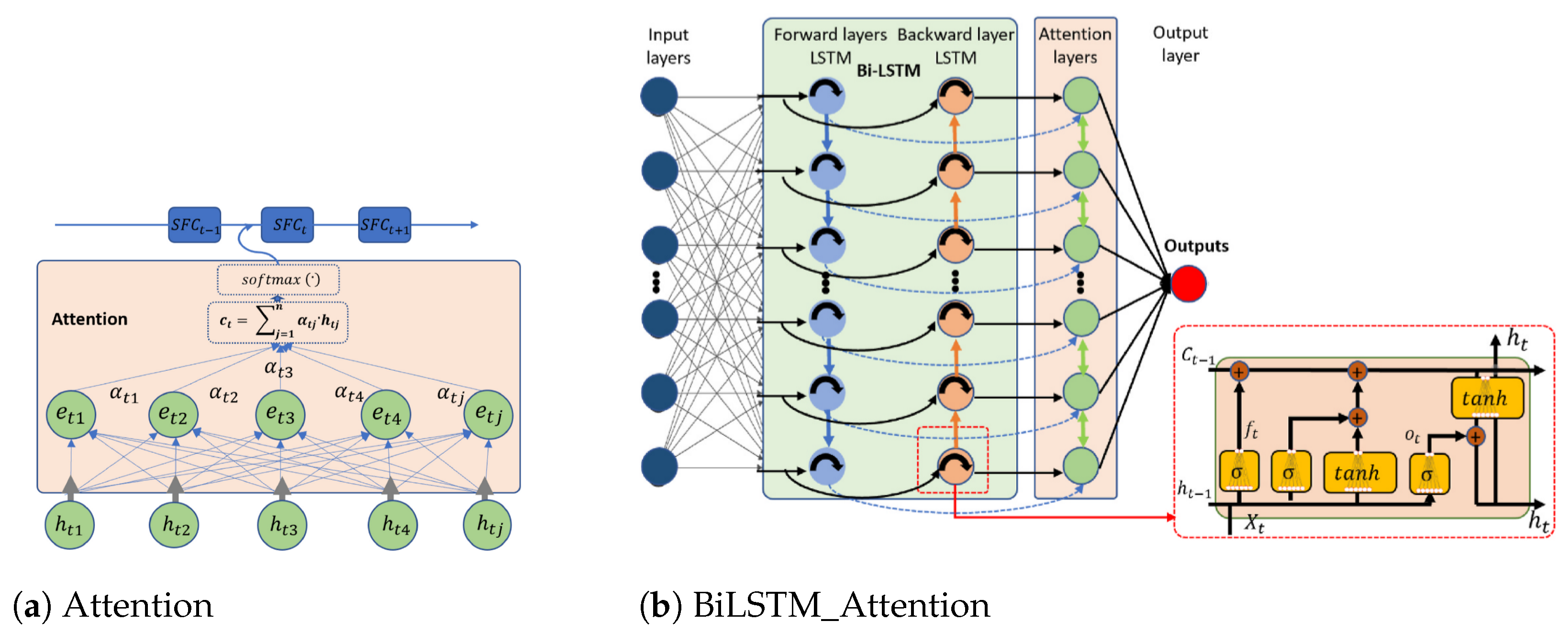 Jmse 13 02102 g004 Jmse 13 02102 g004