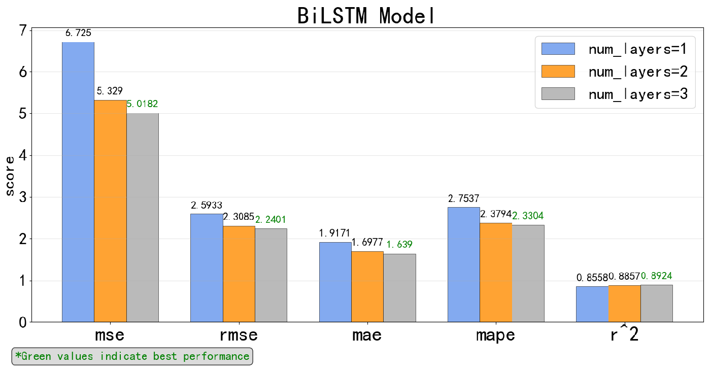 Jmse 13 02102 g007 Jmse 13 02102 g007