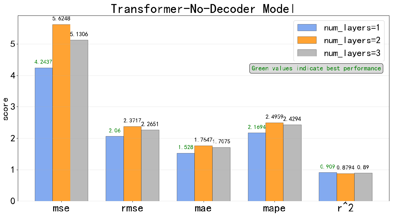 Jmse 13 02102 g011 Jmse 13 02102 g011