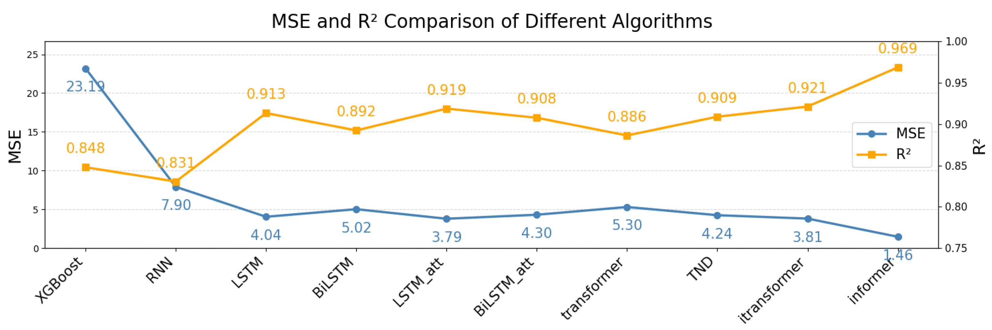 Jmse 13 02102 g014 Jmse 13 02102 g014