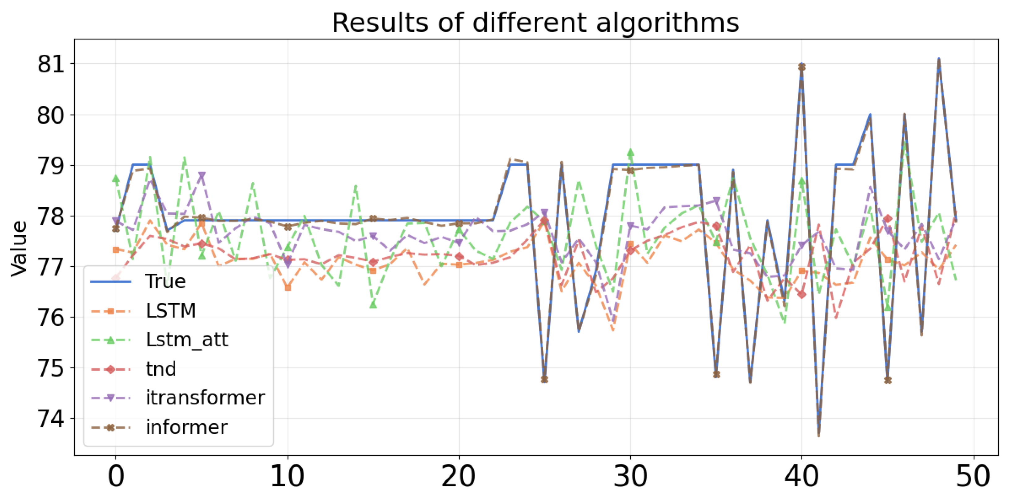 Jmse 13 02102 g015 Jmse 13 02102 g015