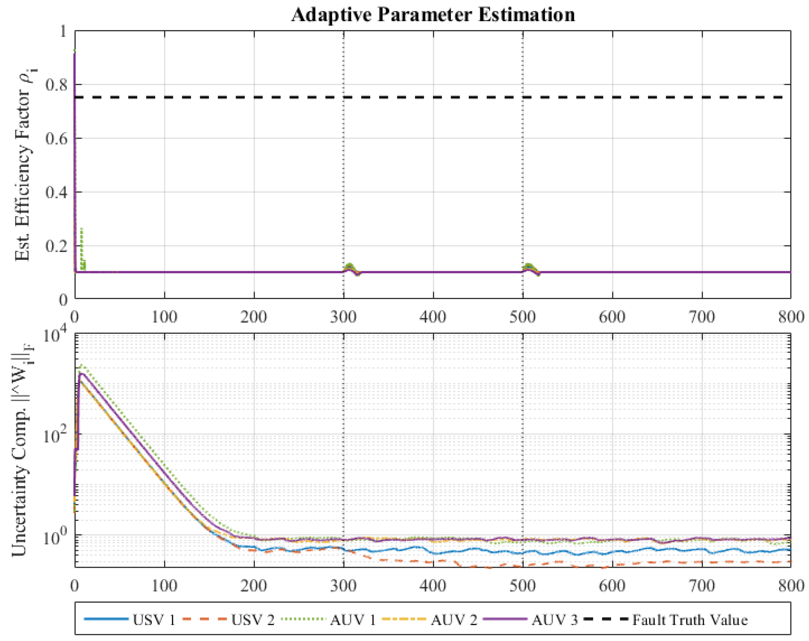 Jmse 13 02116 g009