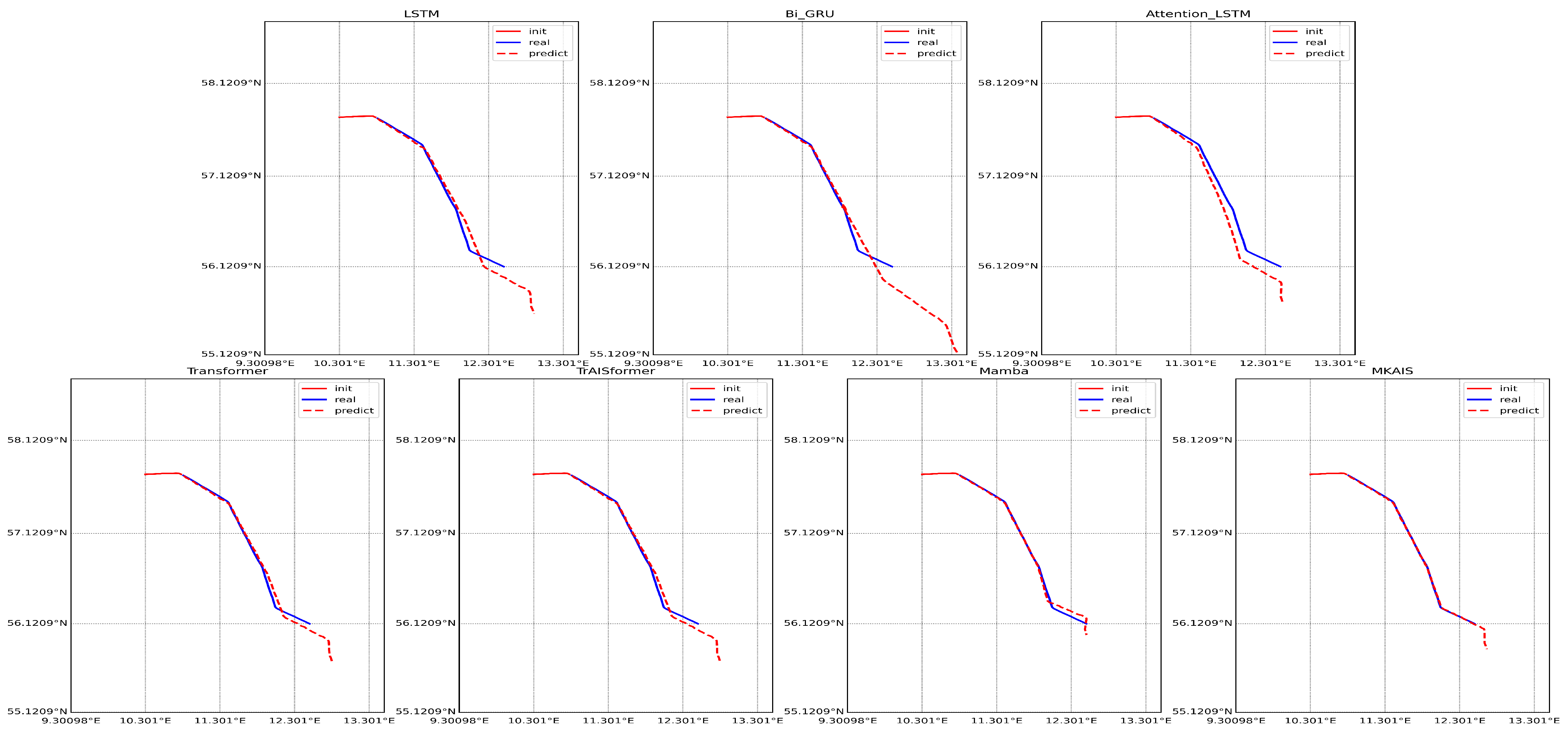 Jmse 13 02119 g007 Jmse 13 02119 g007