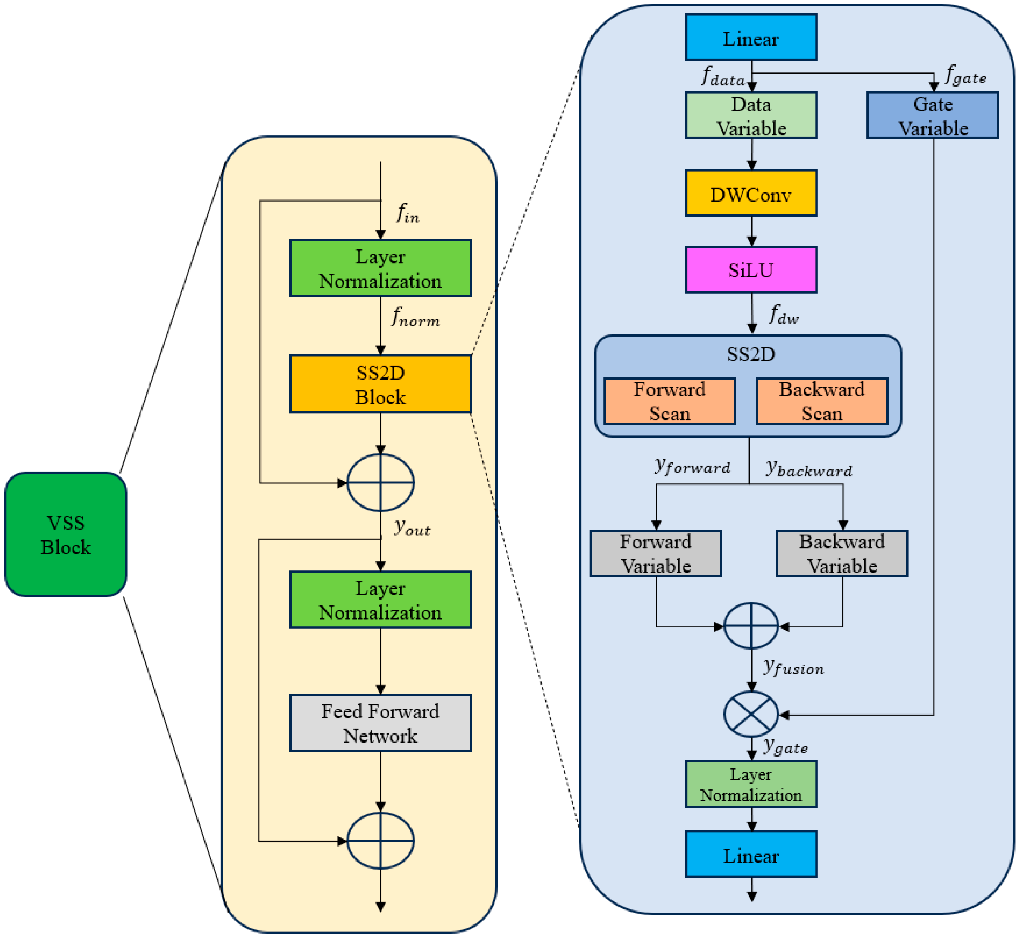 Jmse 13 02124 g006 Jmse 13 02124 g006