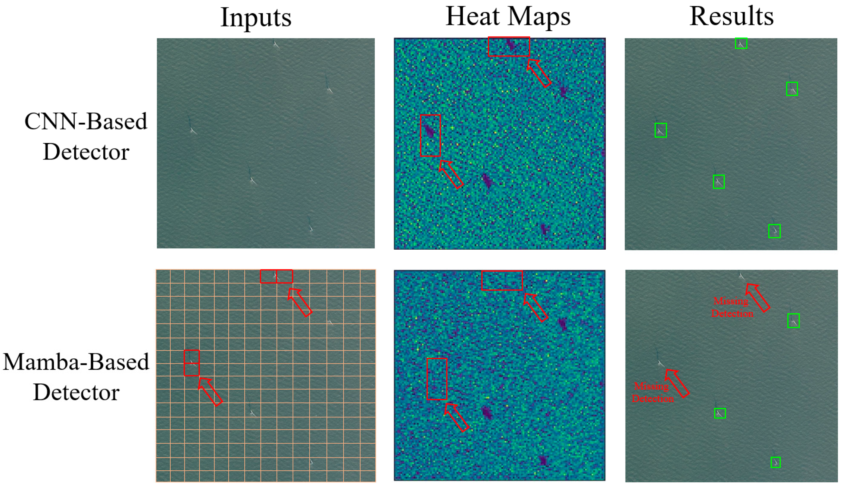 Jmse 13 02124 g007 Jmse 13 02124 g007