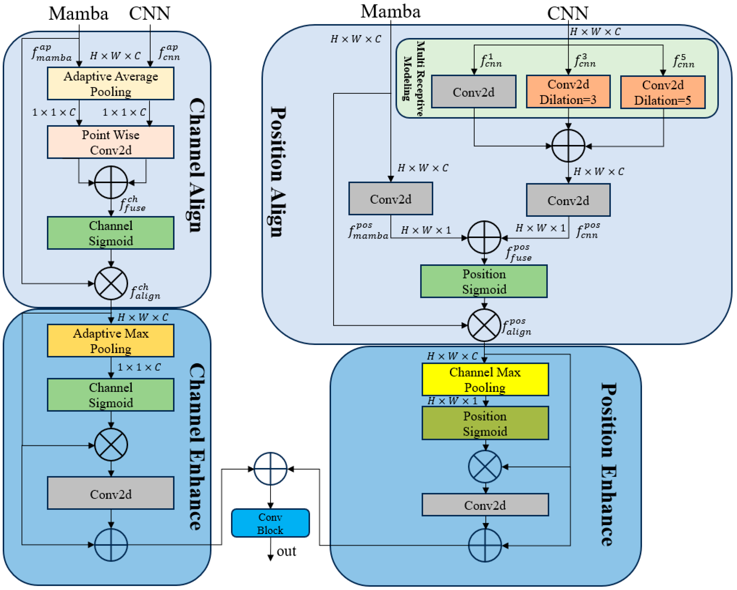 Jmse 13 02124 g009 Jmse 13 02124 g009