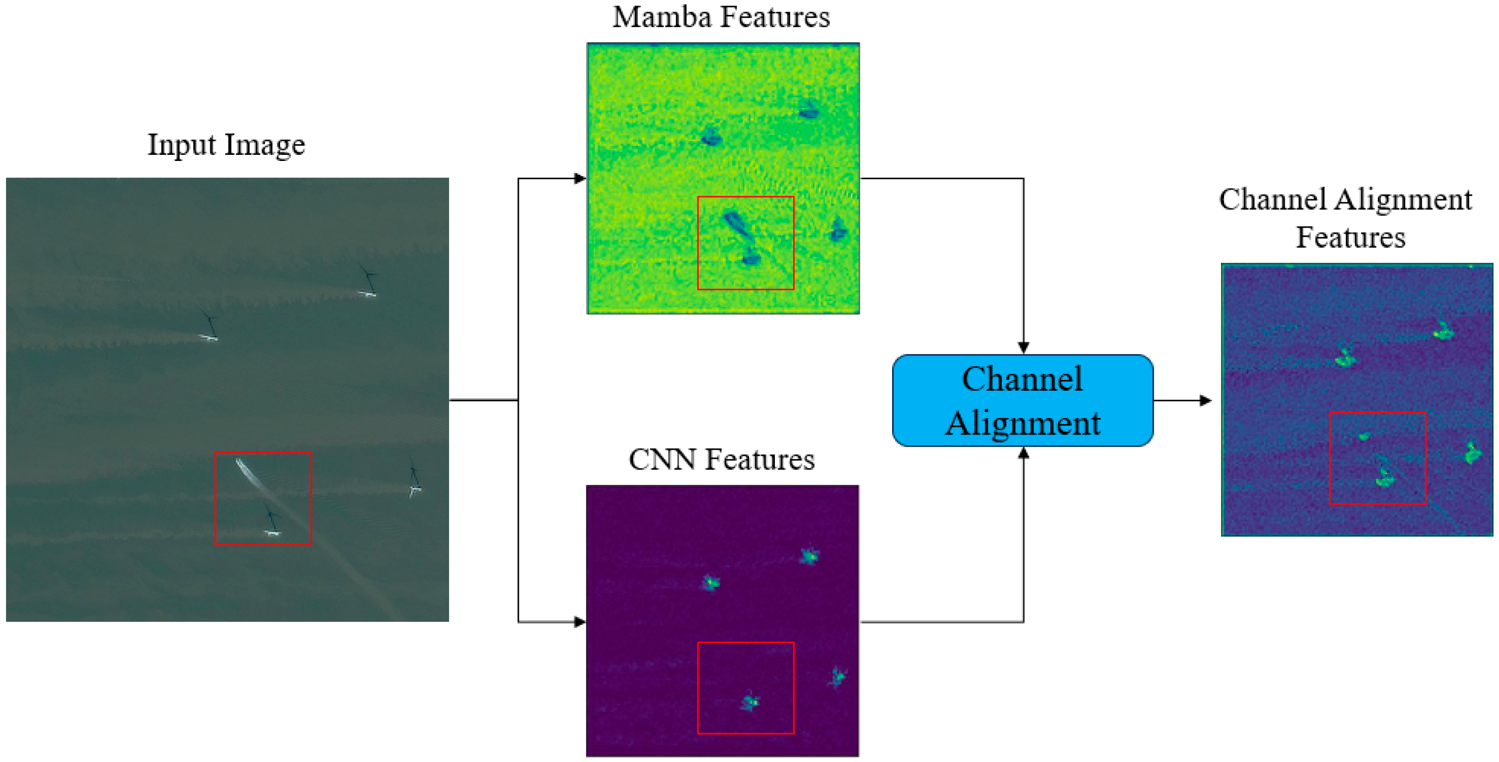 Jmse 13 02124 g010 Jmse 13 02124 g010