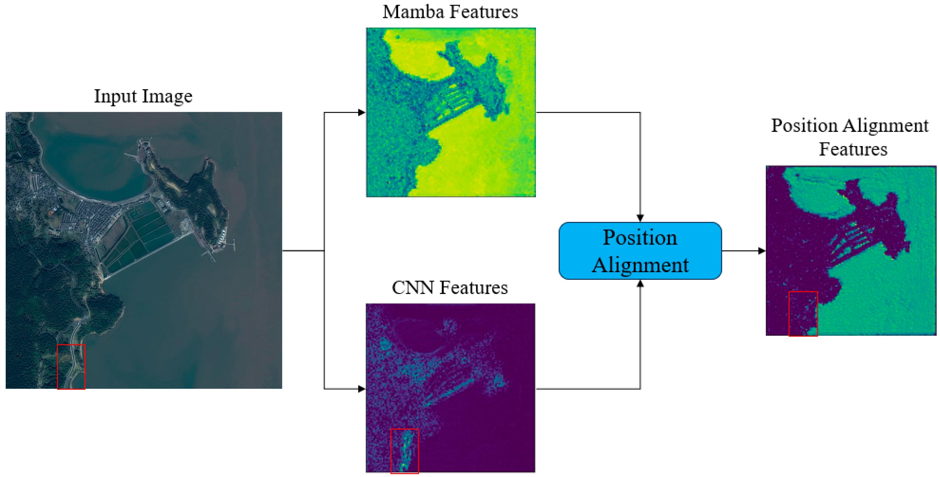Jmse 13 02124 g011 Jmse 13 02124 g011