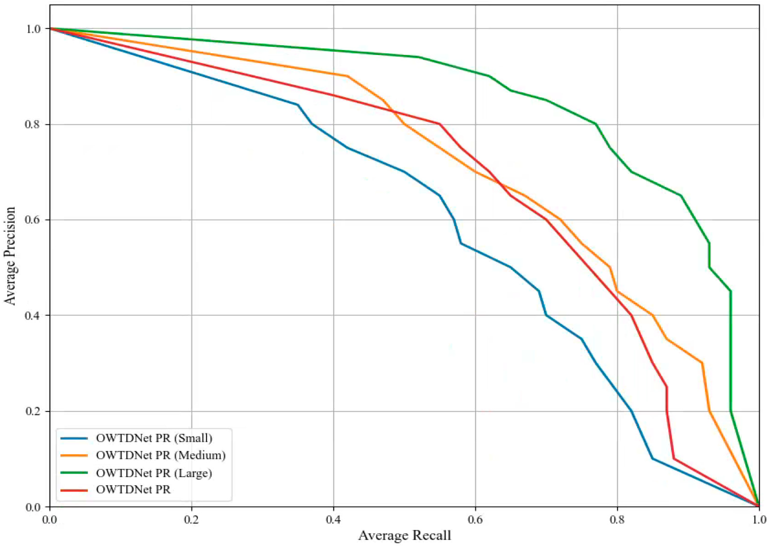 Jmse 13 02124 g013 Jmse 13 02124 g013