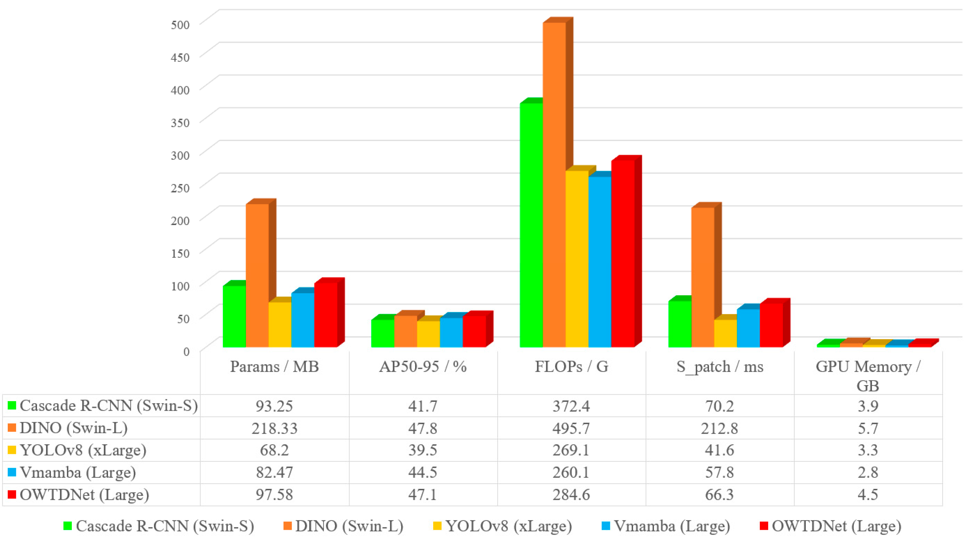 Jmse 13 02124 g014 Jmse 13 02124 g014