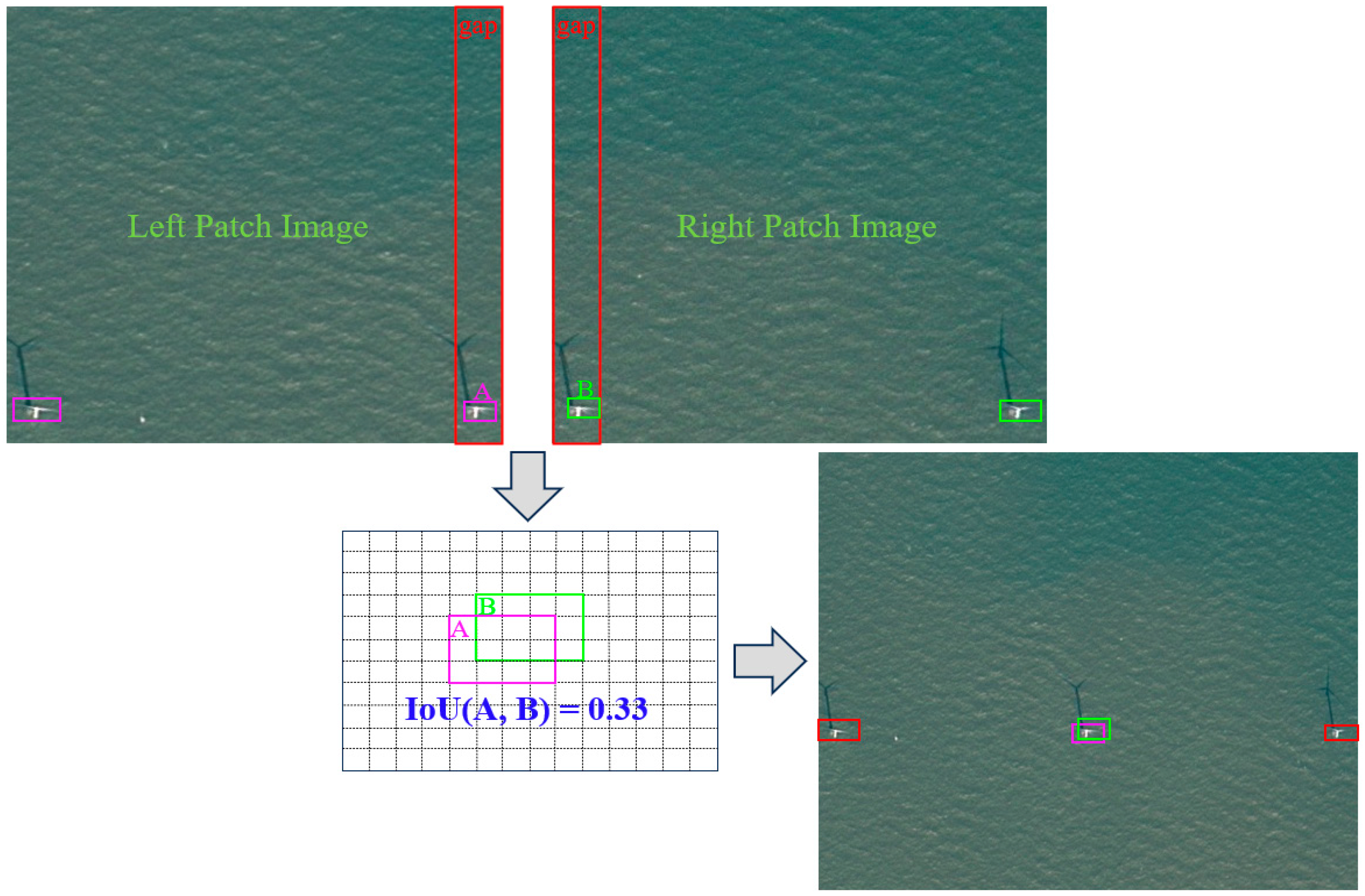 Jmse 13 02124 g015 Jmse 13 02124 g015