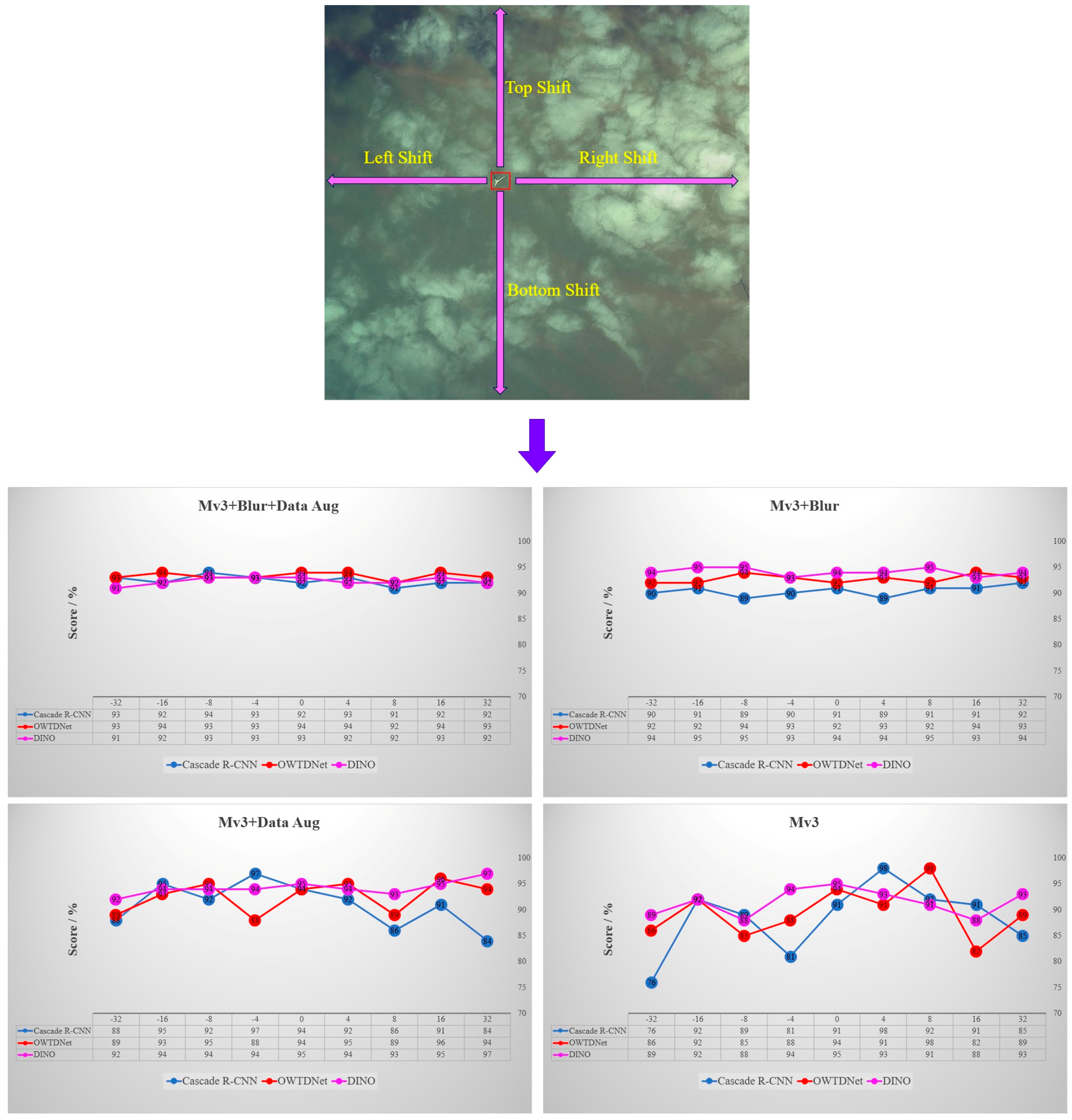 Jmse 13 02124 g018 Jmse 13 02124 g018
