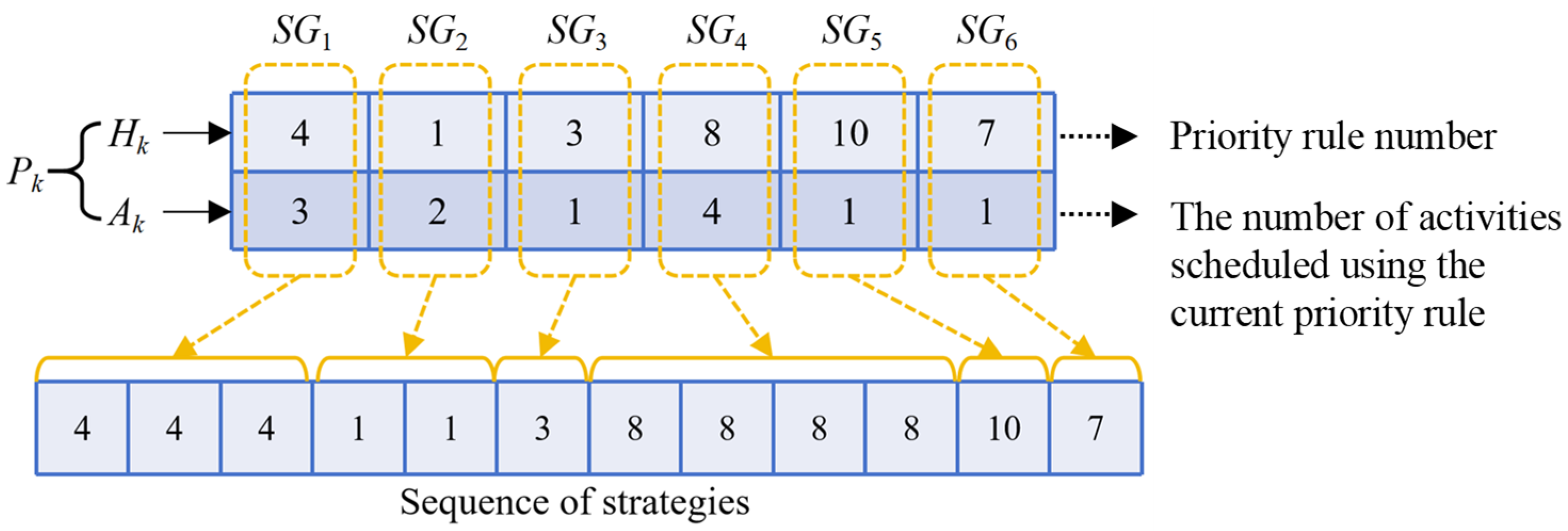 Jmse 13 02130 g004 Jmse 13 02130 g004