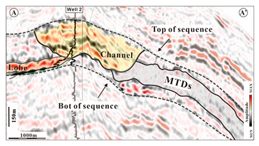 Jmse 13 02135 i005 Jmse 13 02135 i005