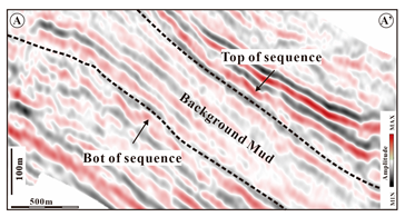 Jmse 13 02135 i007 Jmse 13 02135 i007