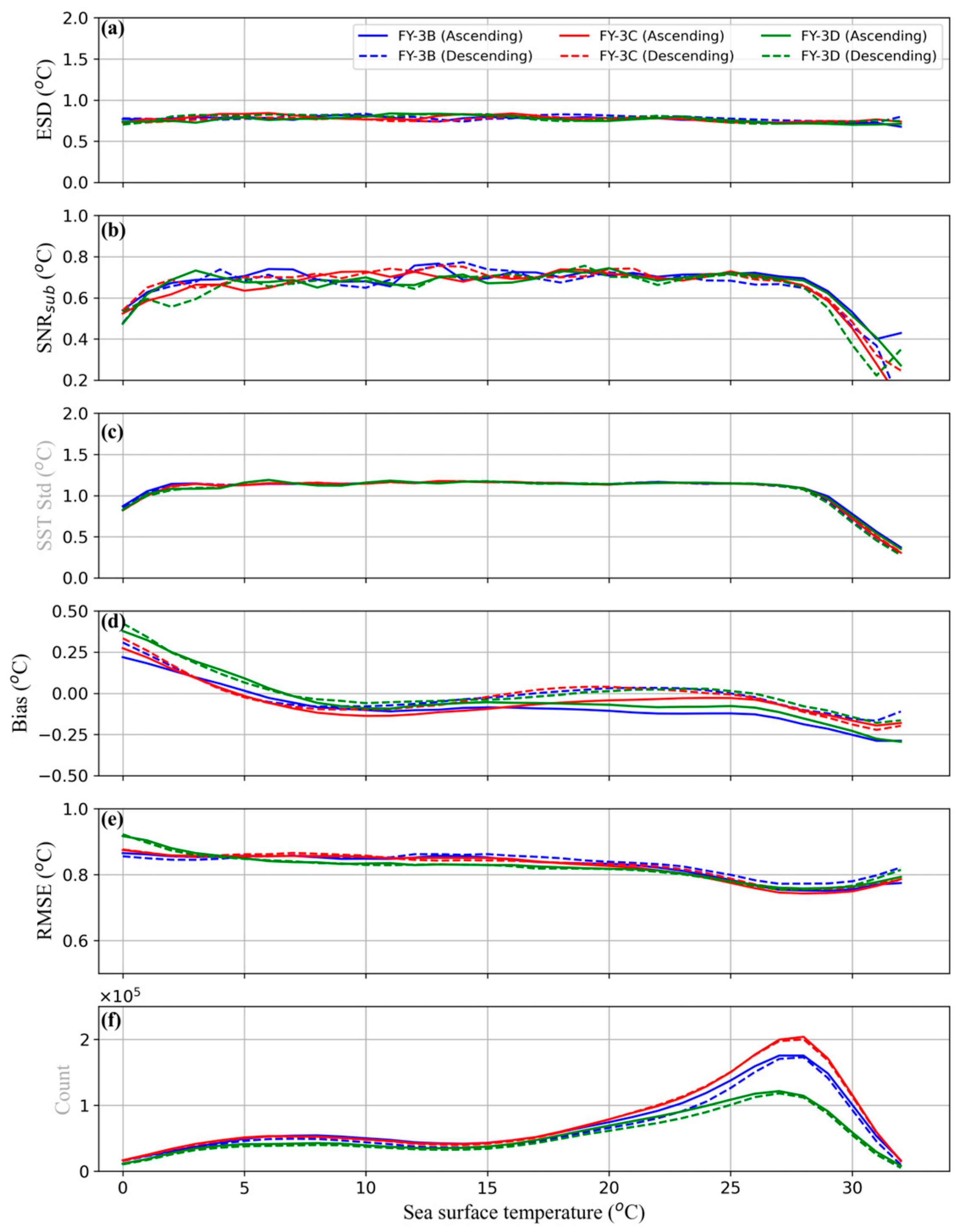 Jmse 13 02136 g005 Jmse 13 02136 g005