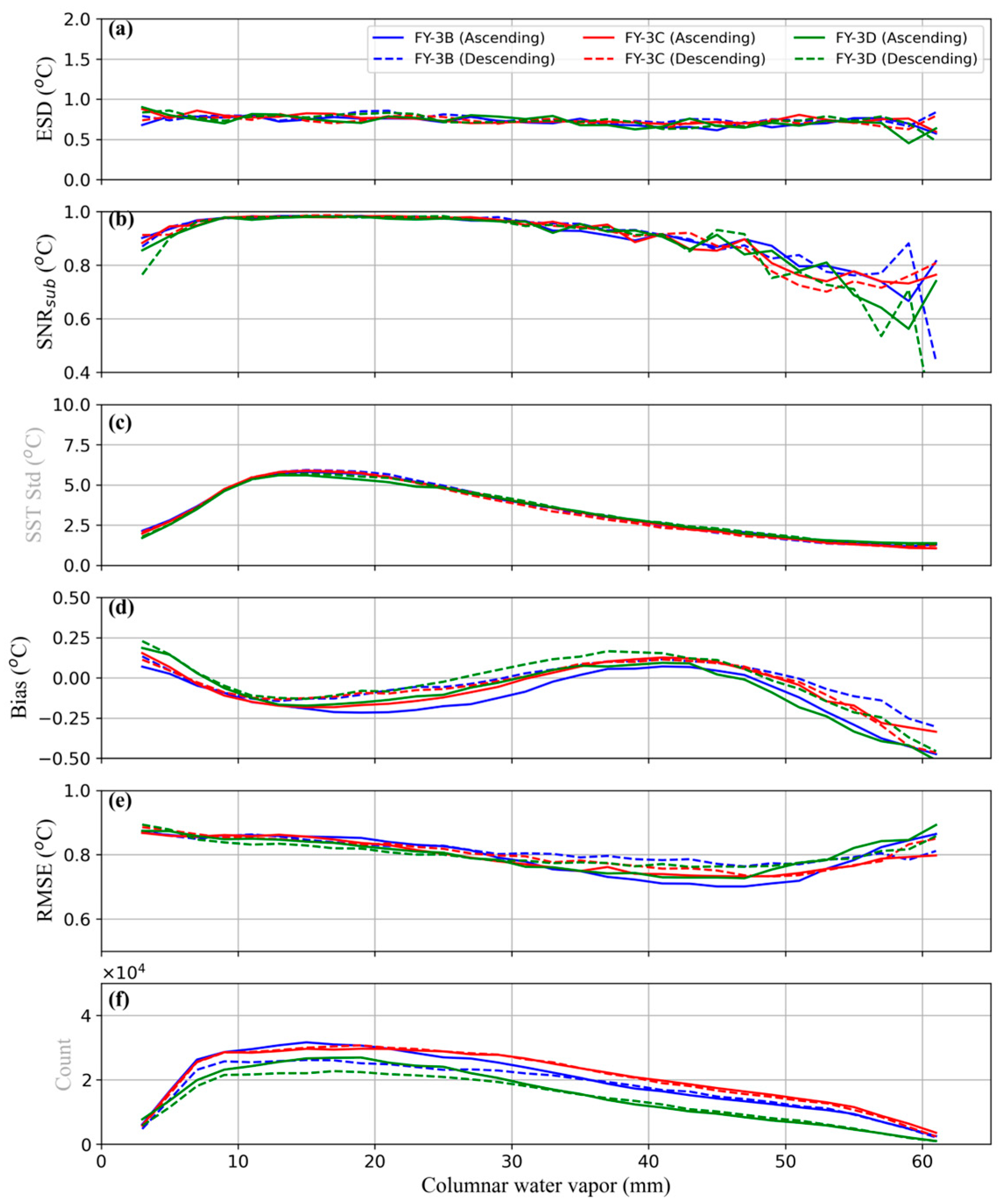 Jmse 13 02136 g007 Jmse 13 02136 g007