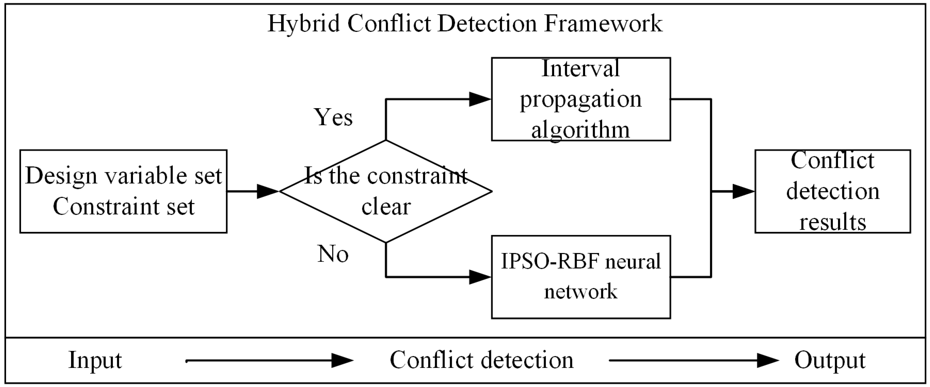 Jmse 13 02138 g002 Jmse 13 02138 g002