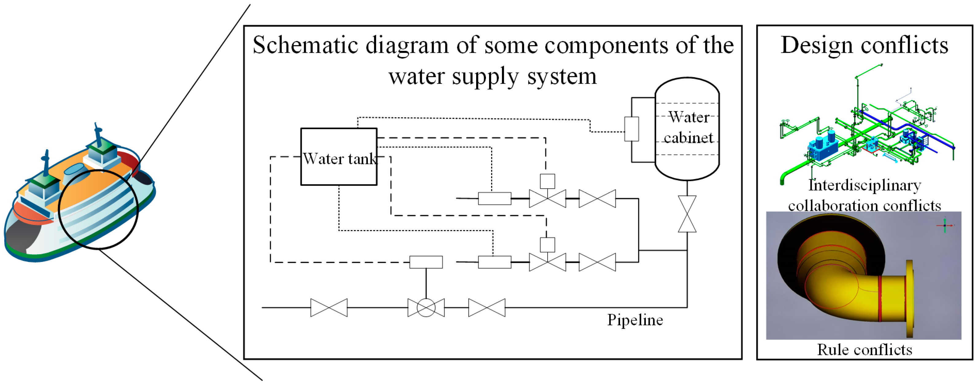 Jmse 13 02138 g003 Jmse 13 02138 g003