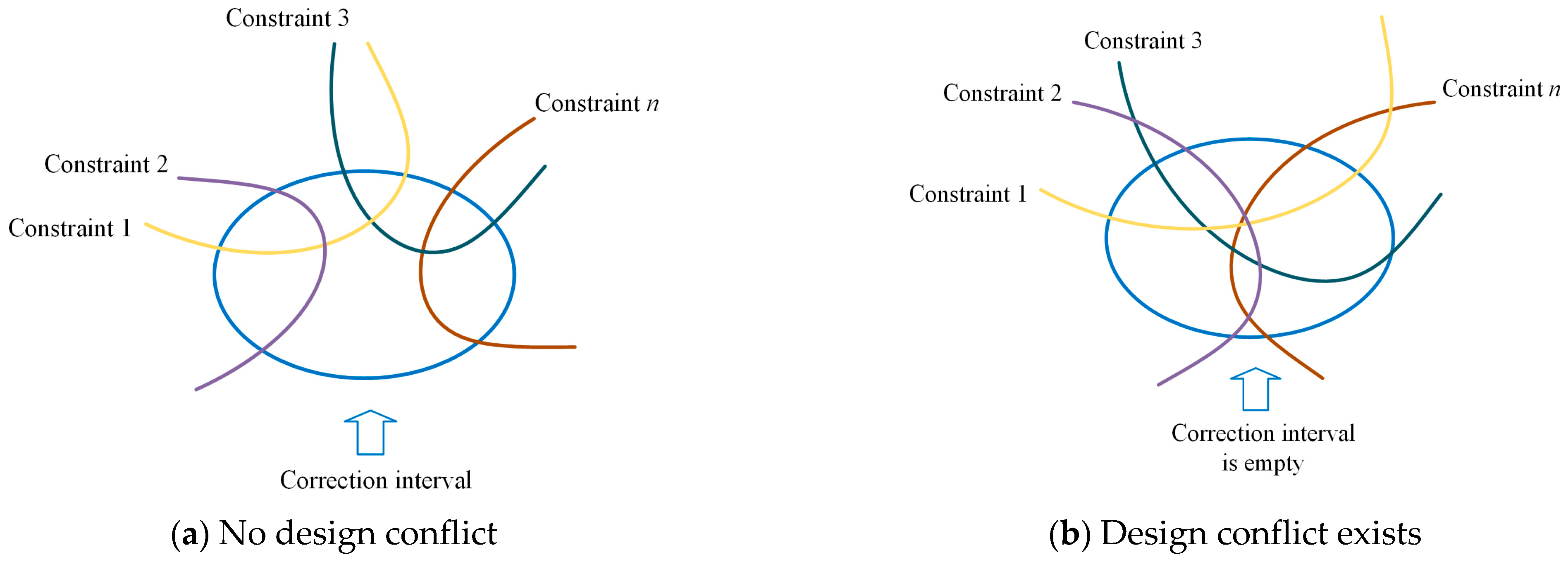 Jmse 13 02138 g005 Jmse 13 02138 g005