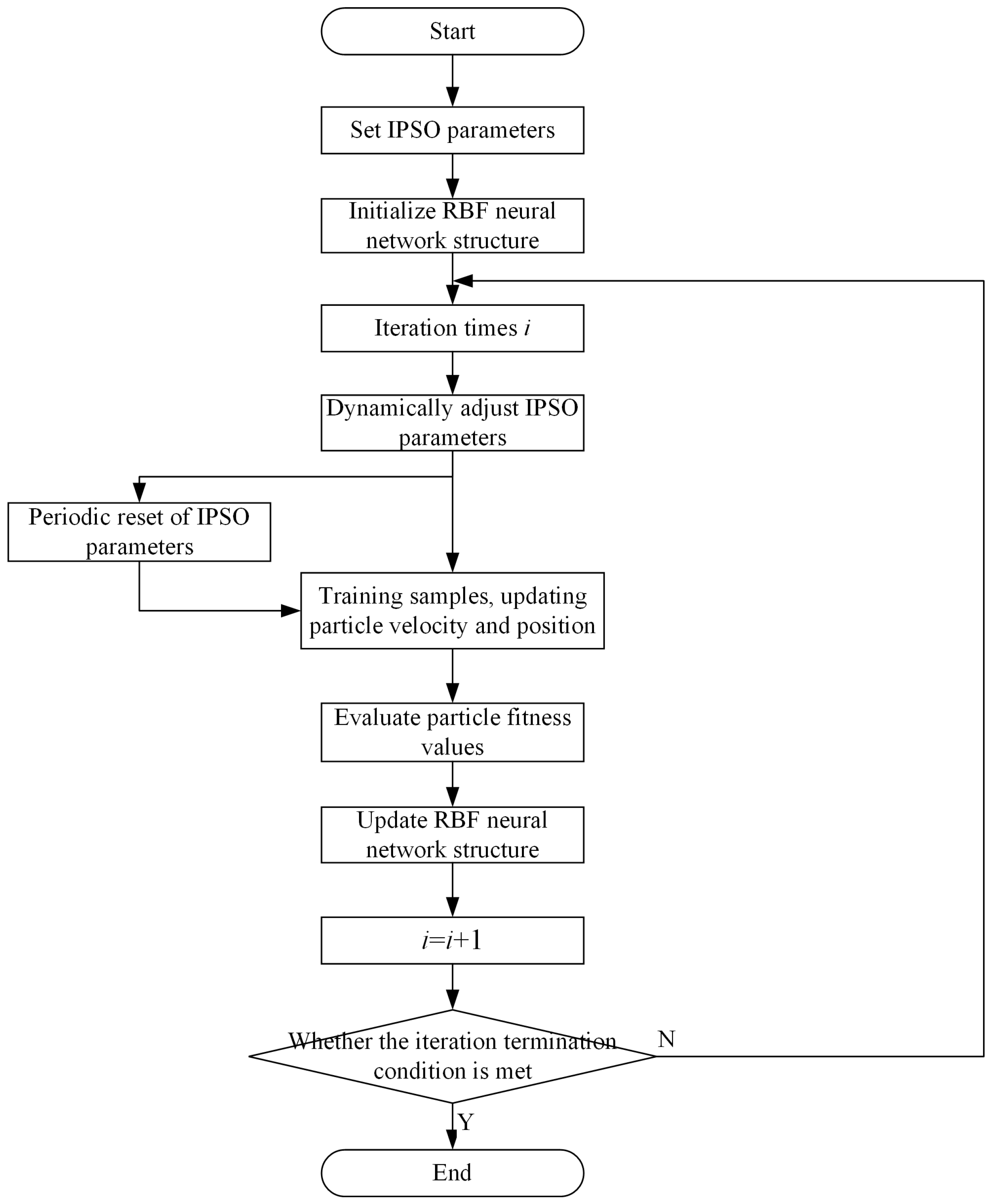 Jmse 13 02138 g009 Jmse 13 02138 g009
