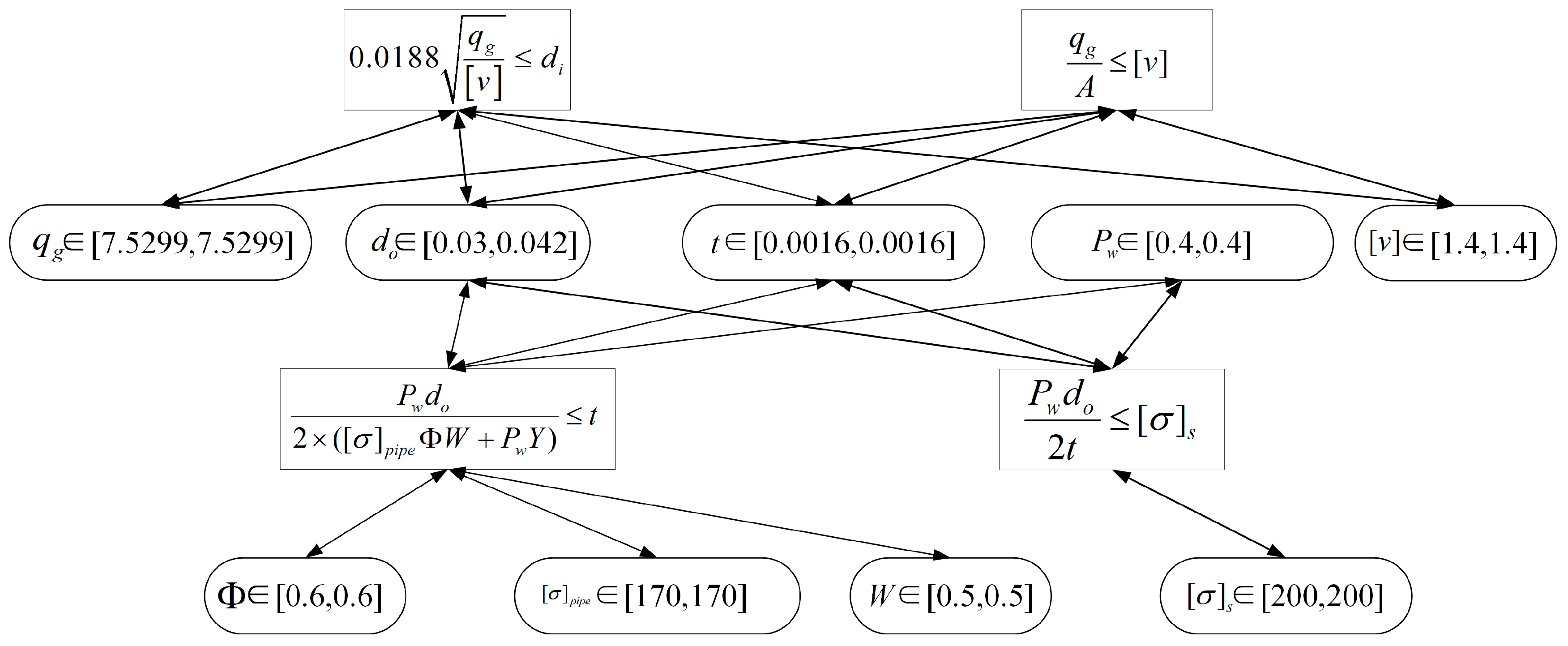 Jmse 13 02138 g010 Jmse 13 02138 g010