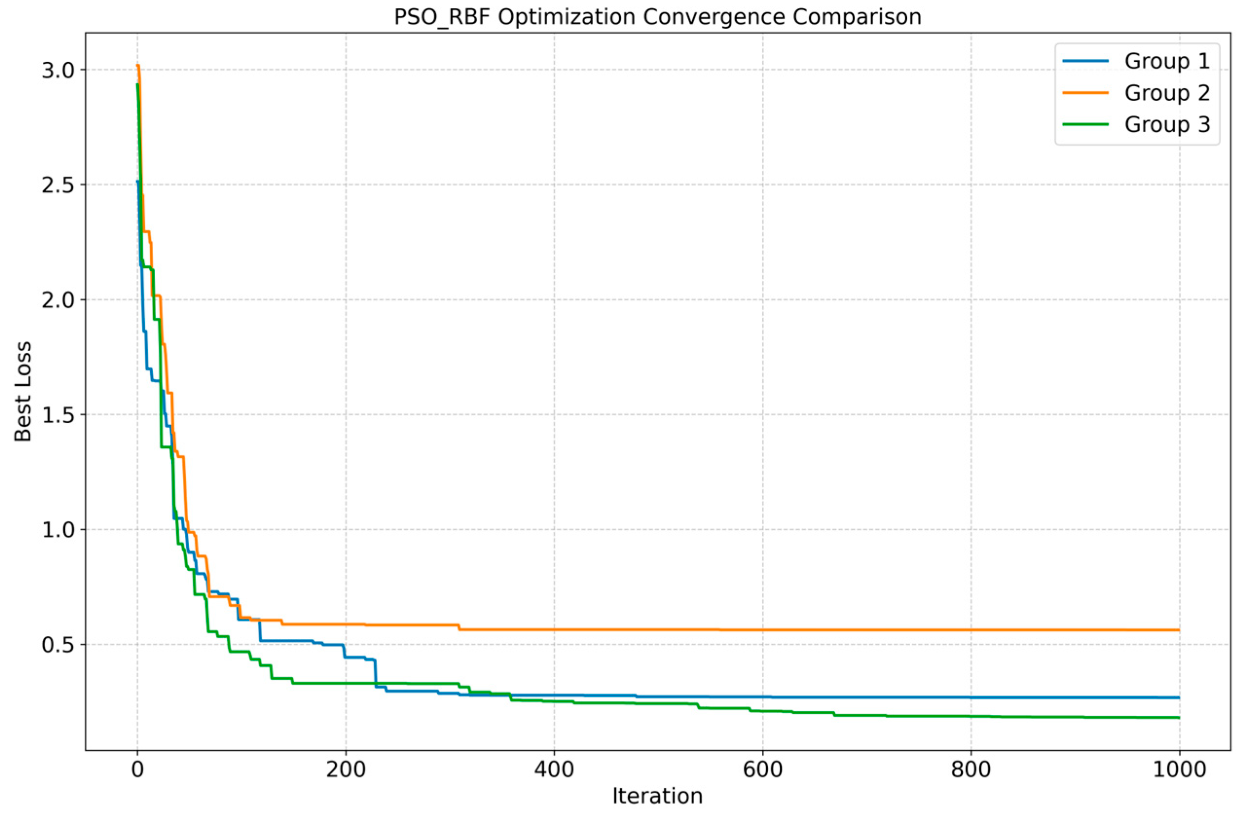 Jmse 13 02138 g011 Jmse 13 02138 g011