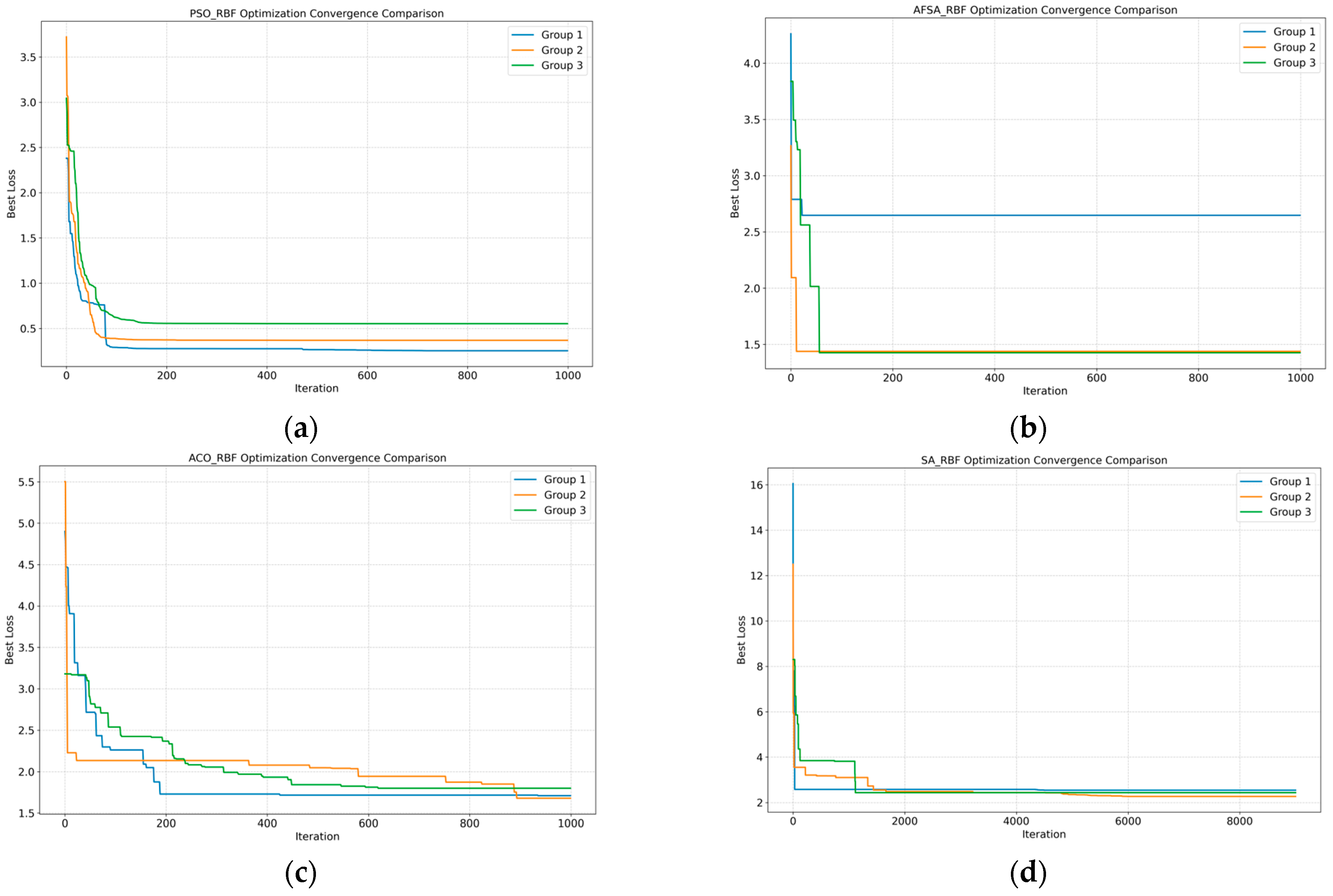 Jmse 13 02138 g012 Jmse 13 02138 g012