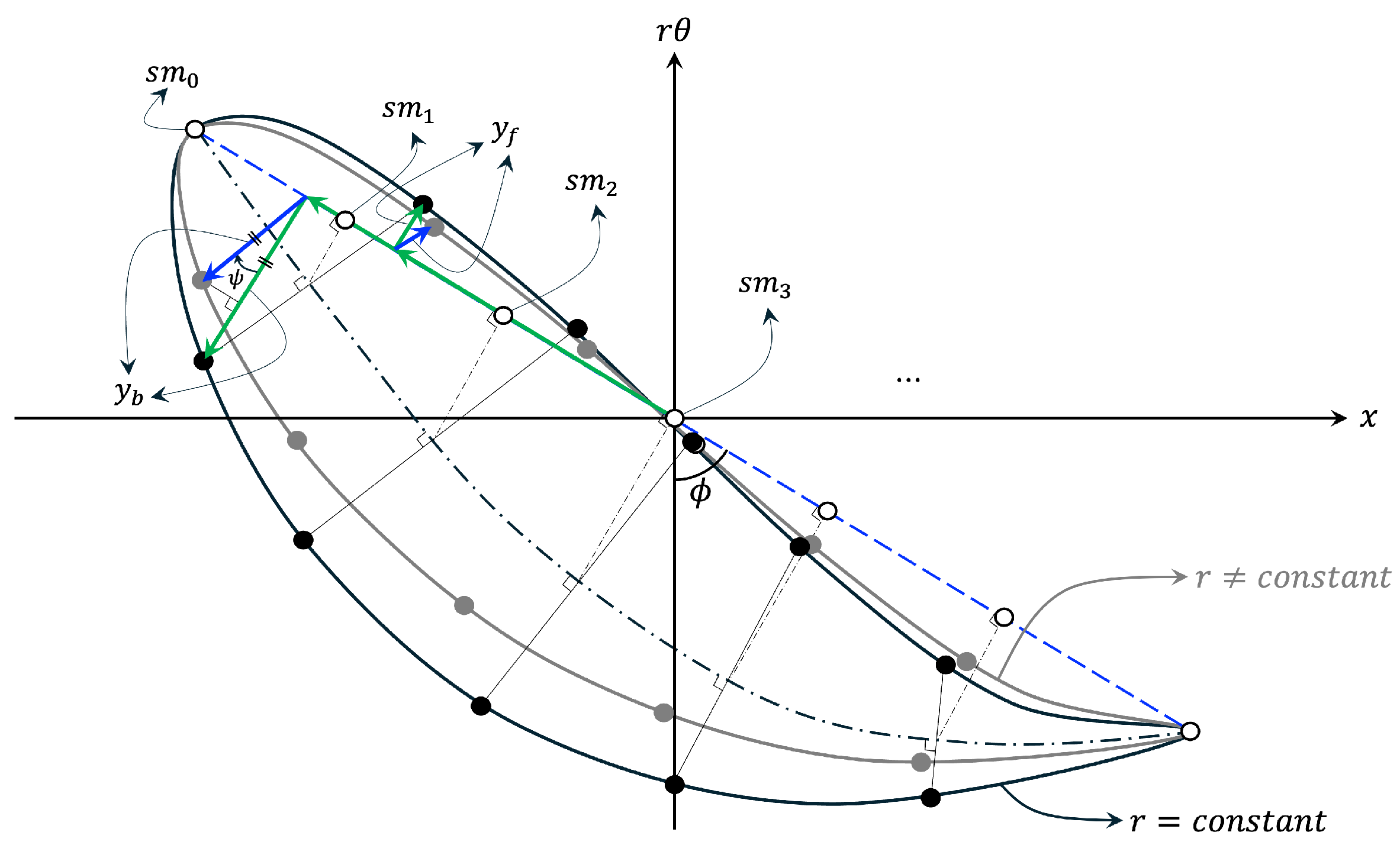 Jmse 13 02142 g005 Jmse 13 02142 g005