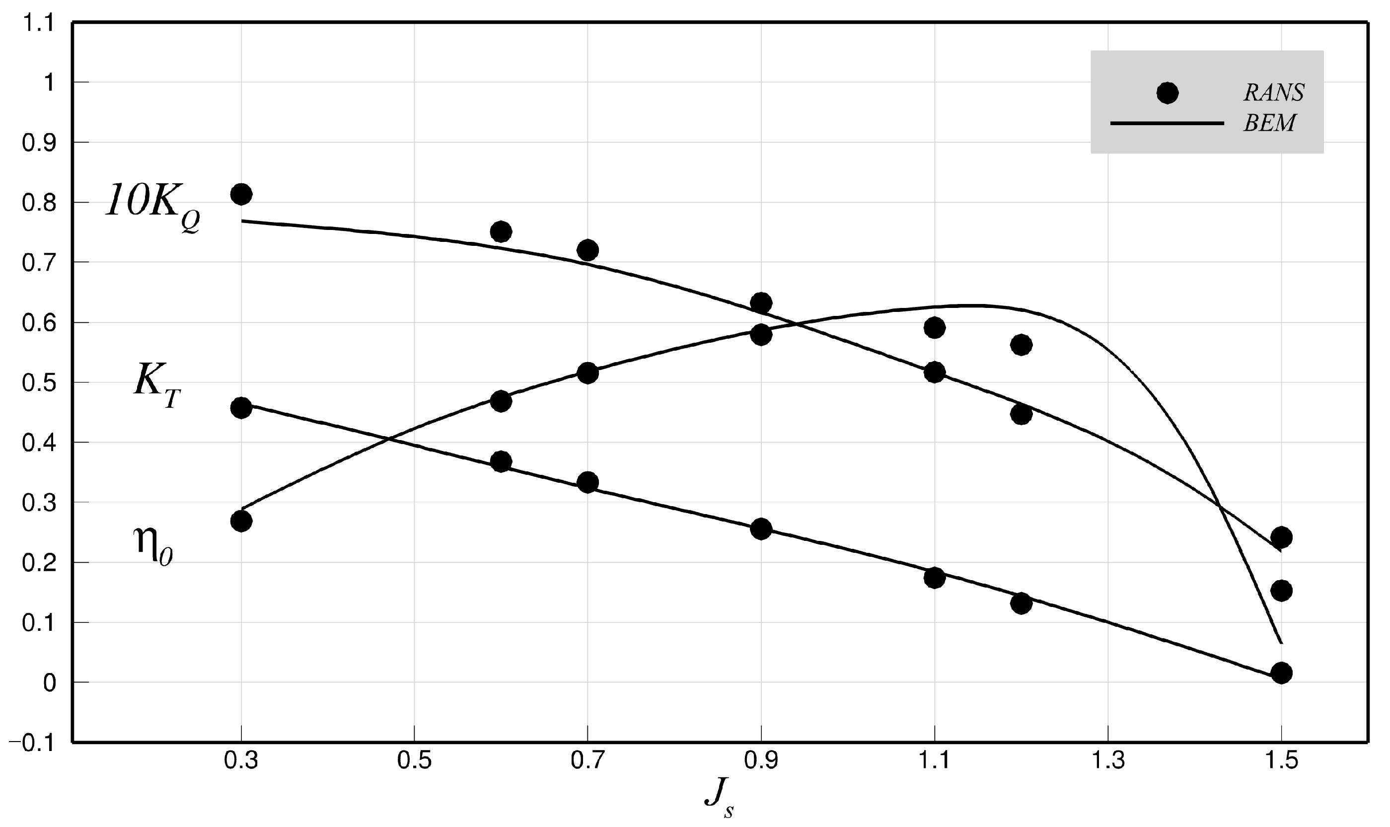 Jmse 13 02142 g011 Jmse 13 02142 g011