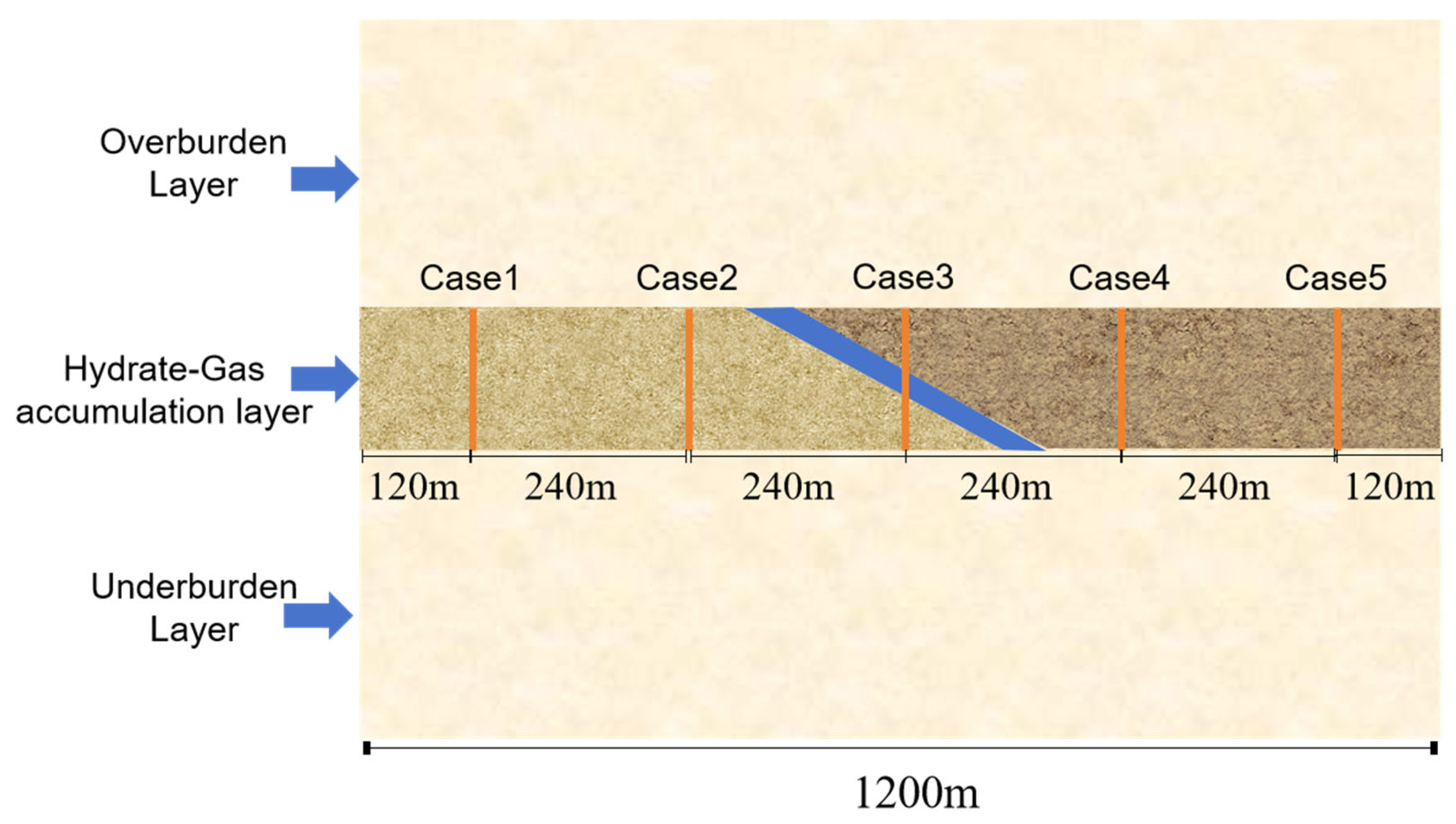 Jmse 13 02144 g006 Jmse 13 02144 g006