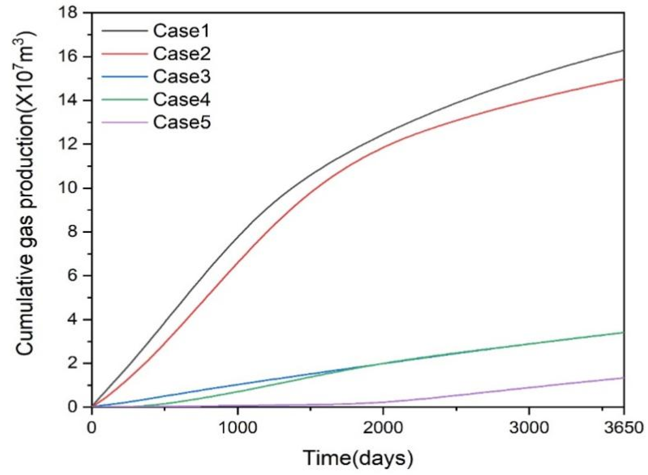 Jmse 13 02144 g009 Jmse 13 02144 g009