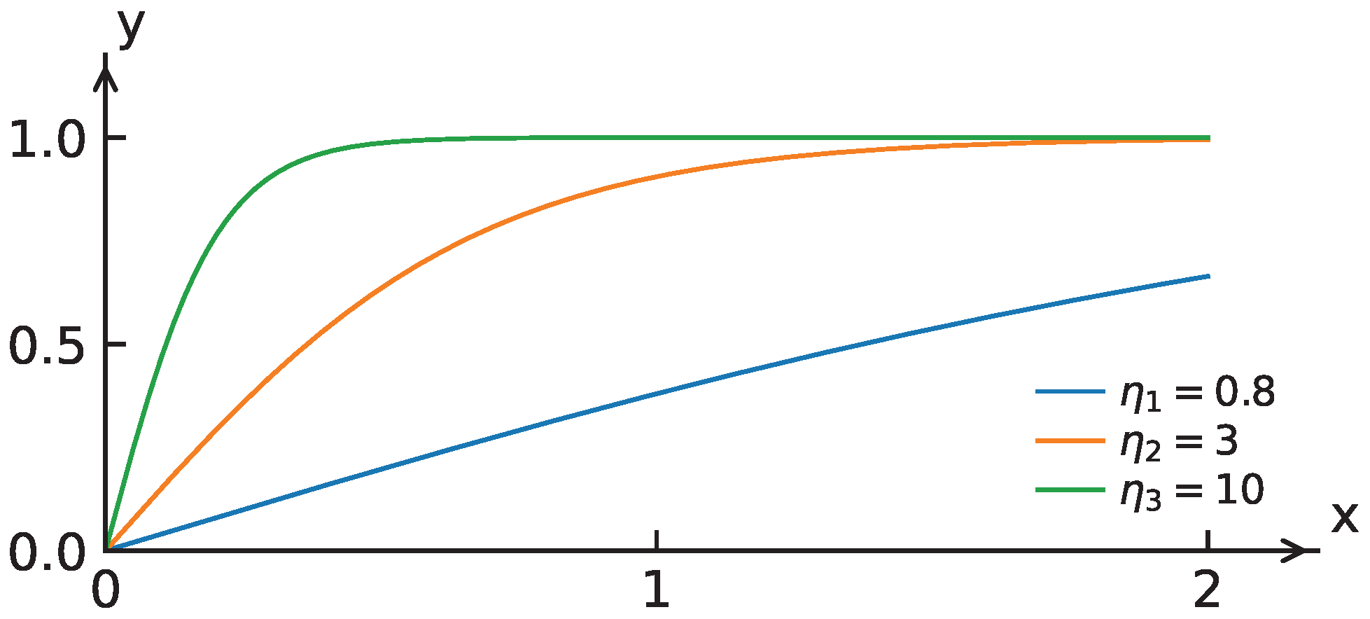 Jmse 13 02146 g002 Jmse 13 02146 g002