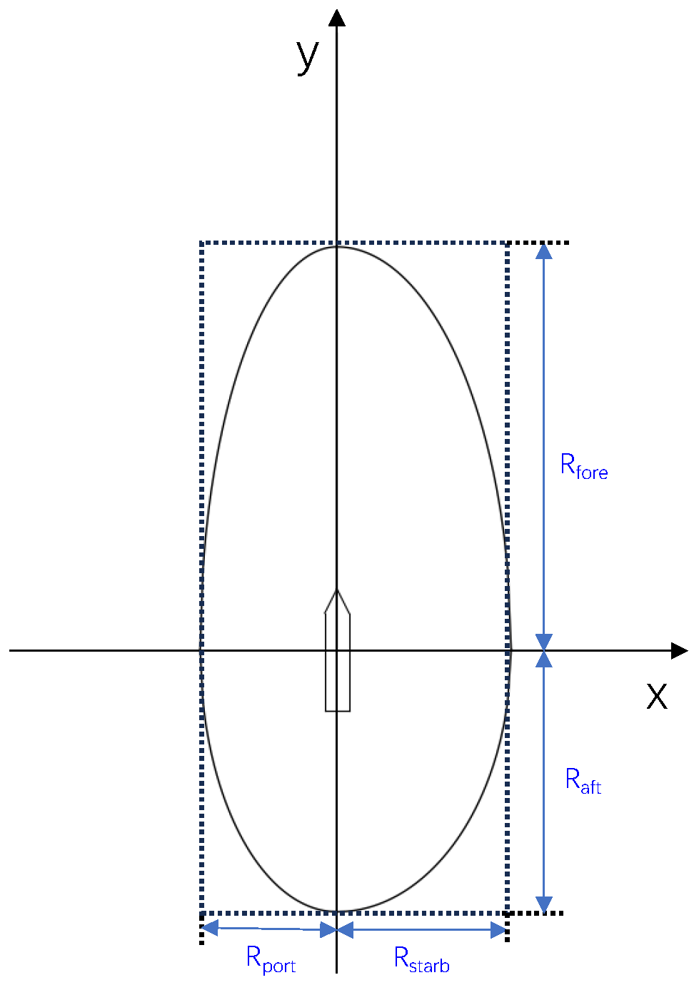Jmse 13 02146 g003 Jmse 13 02146 g003