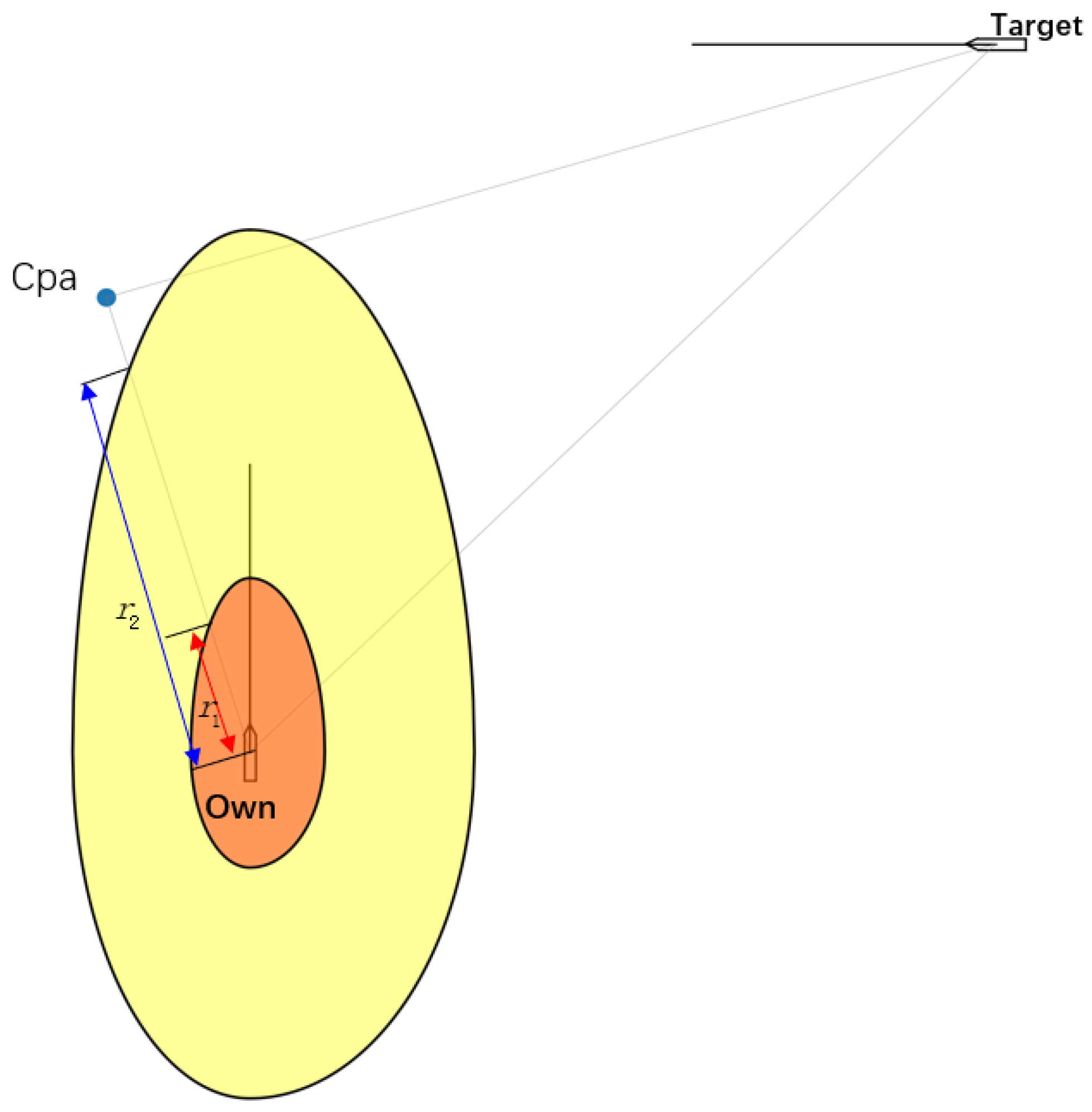 Jmse 13 02146 g004 Jmse 13 02146 g004