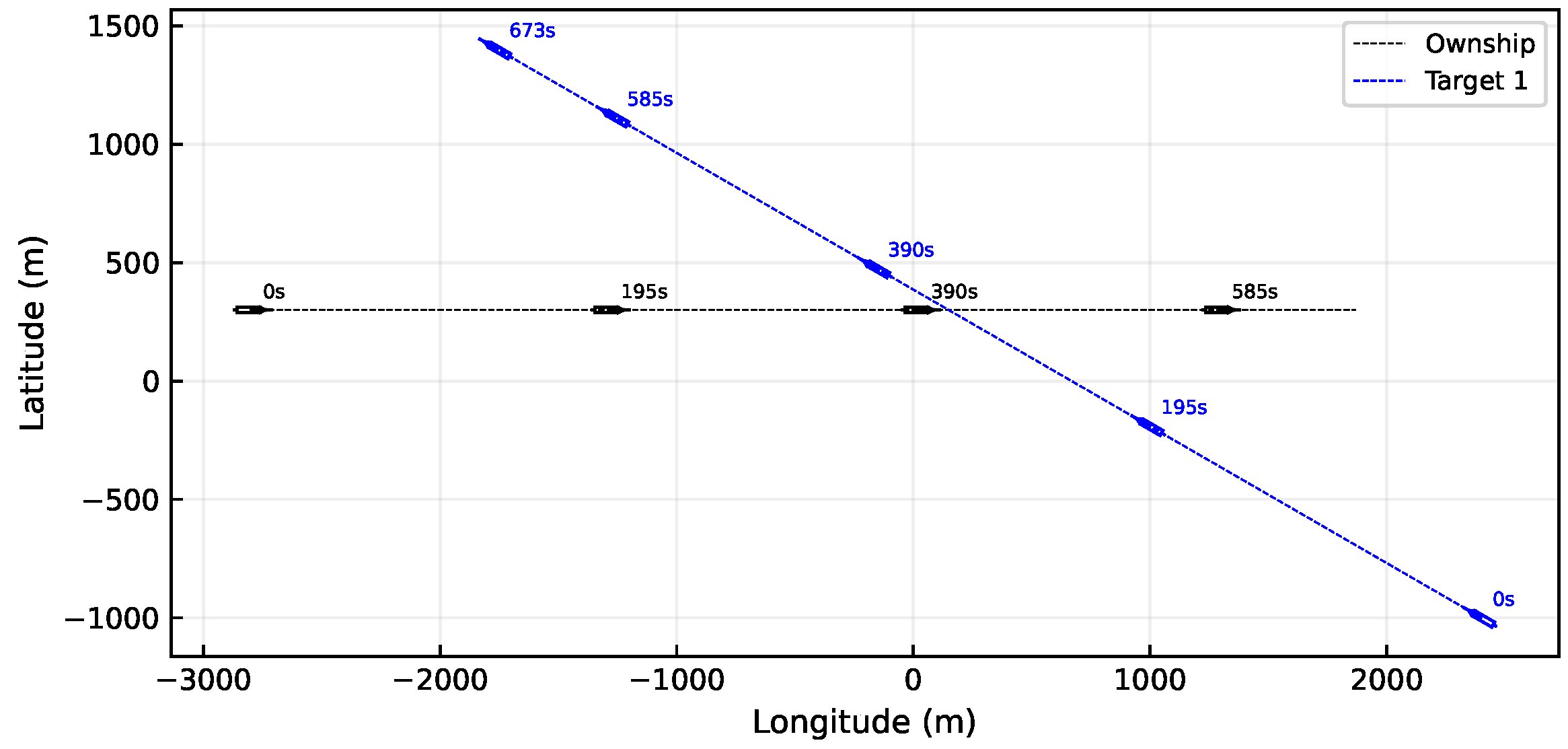 Jmse 13 02146 g006 Jmse 13 02146 g006