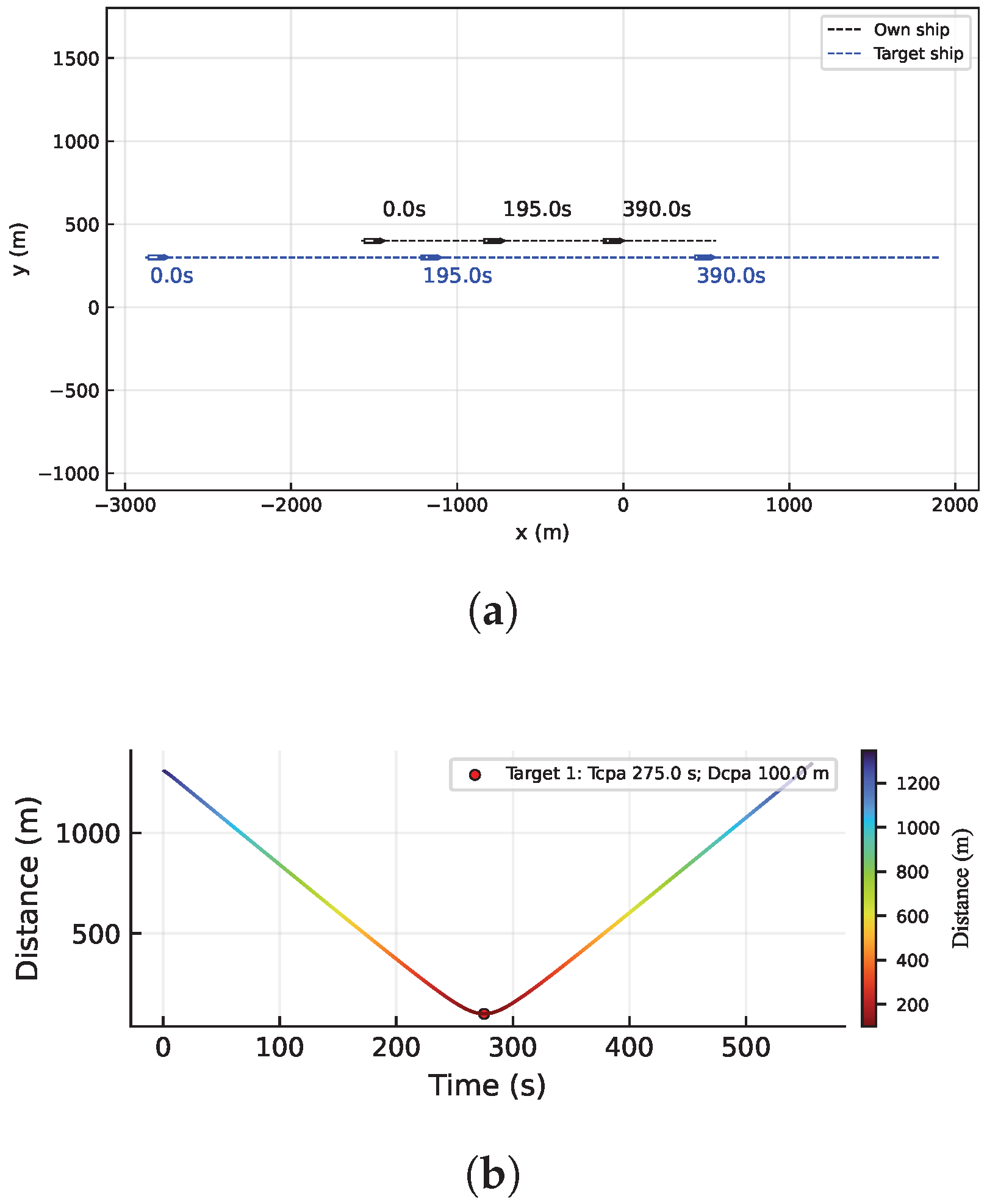 Jmse 13 02146 g014 Jmse 13 02146 g014