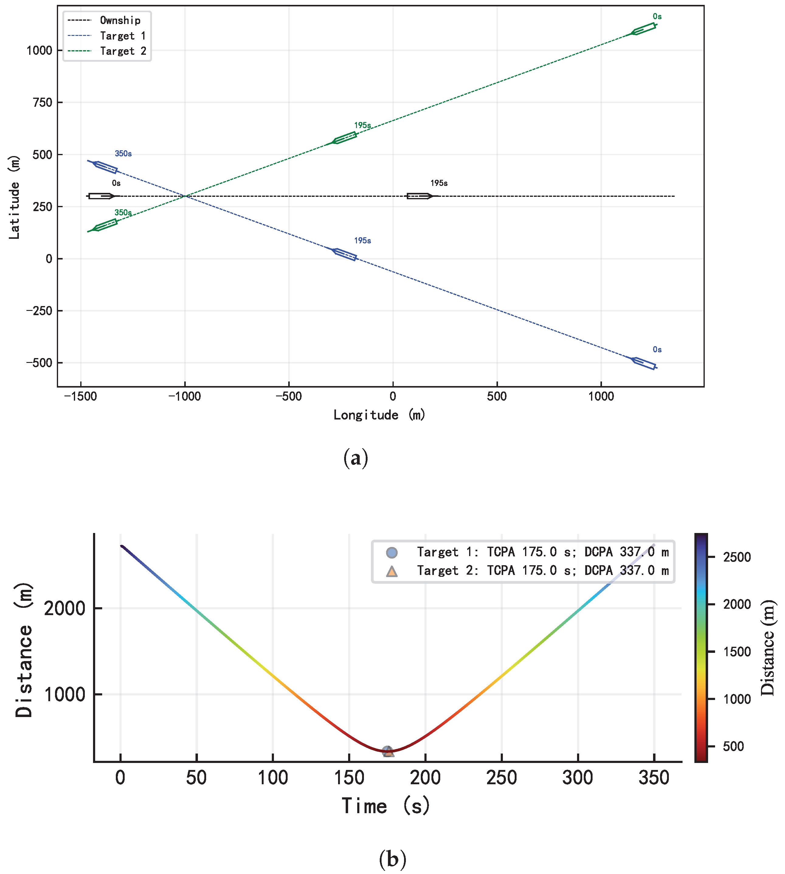Jmse 13 02146 g016 Jmse 13 02146 g016