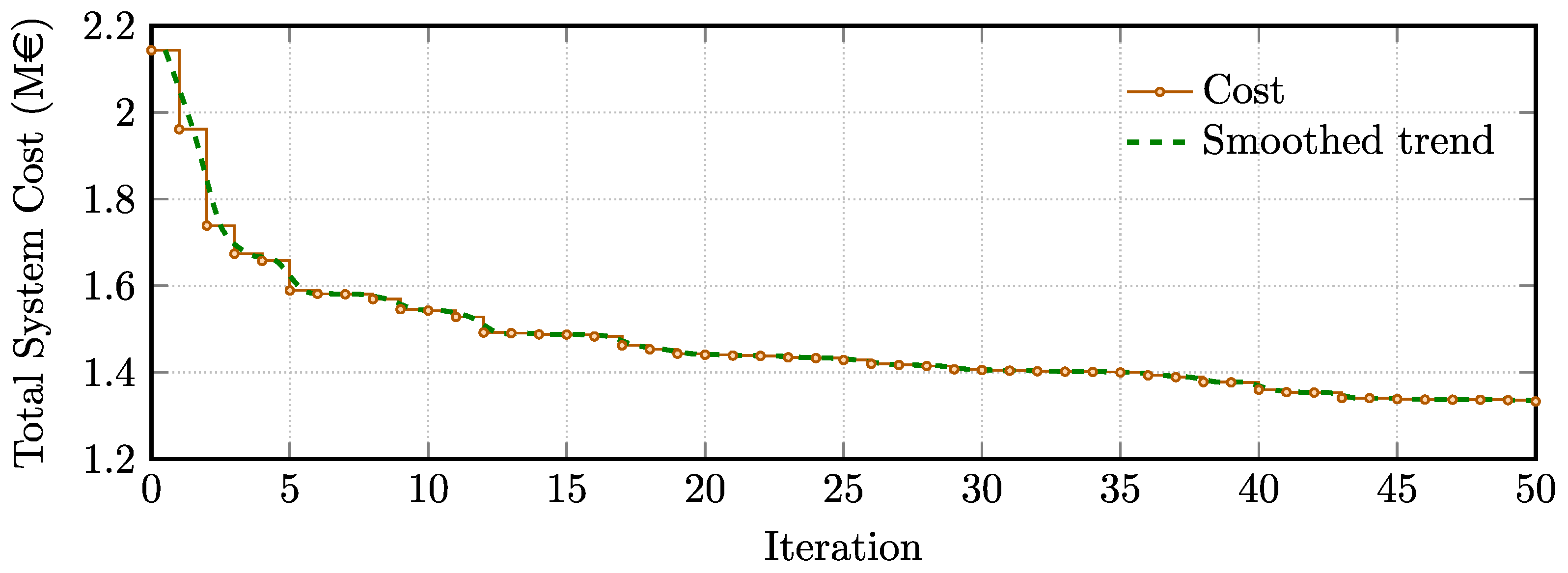 Jmse 13 02155 g005 Jmse 13 02155 g005