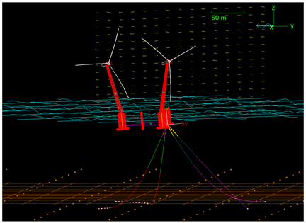Jmse 13 02155 i002 Jmse 13 02155 i002