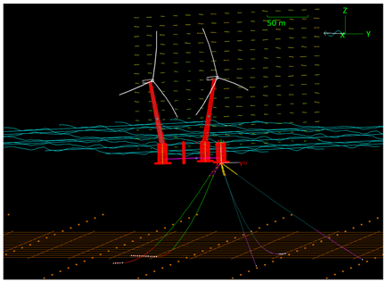 Jmse 13 02155 i003 Jmse 13 02155 i003