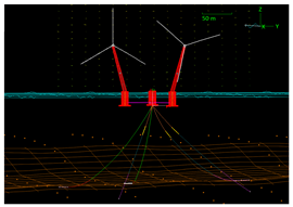 Jmse 13 02155 i012 Jmse 13 02155 i012