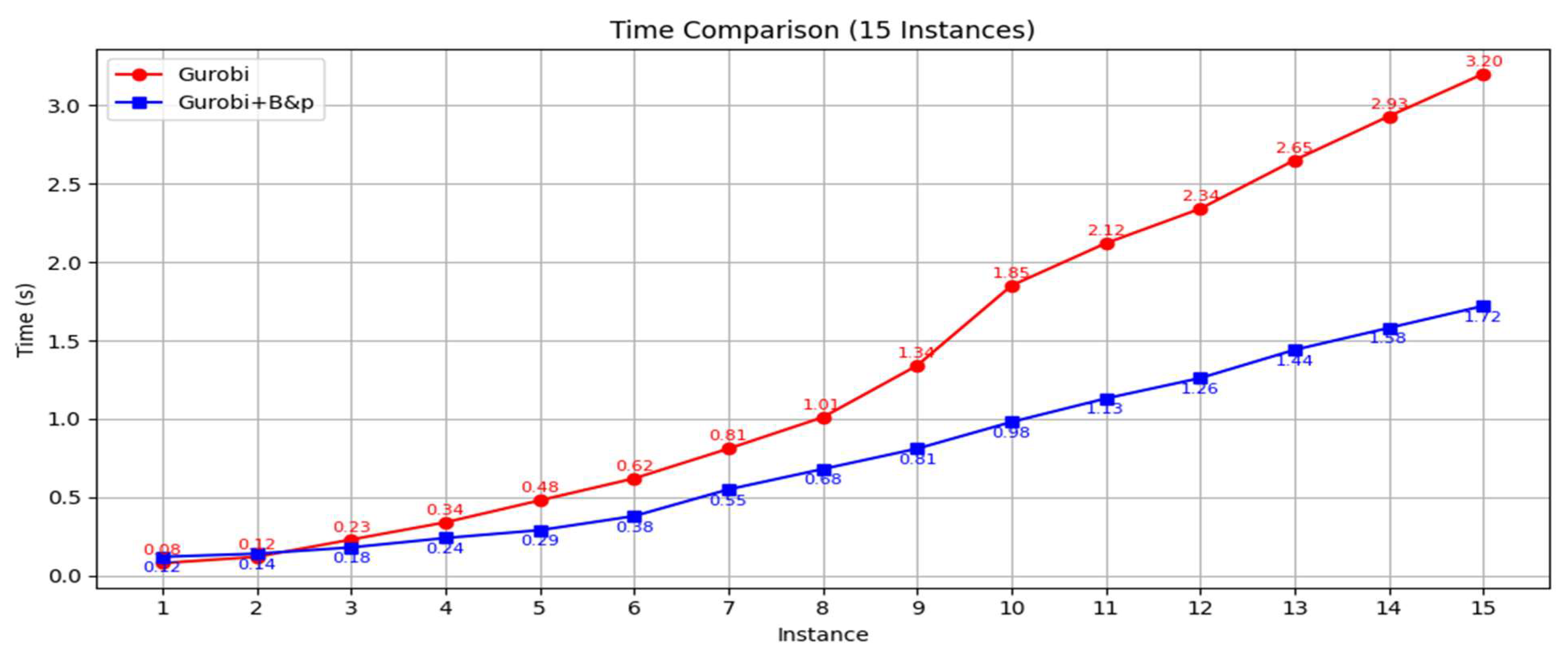 Jmse 13 02163 g010 Jmse 13 02163 g010