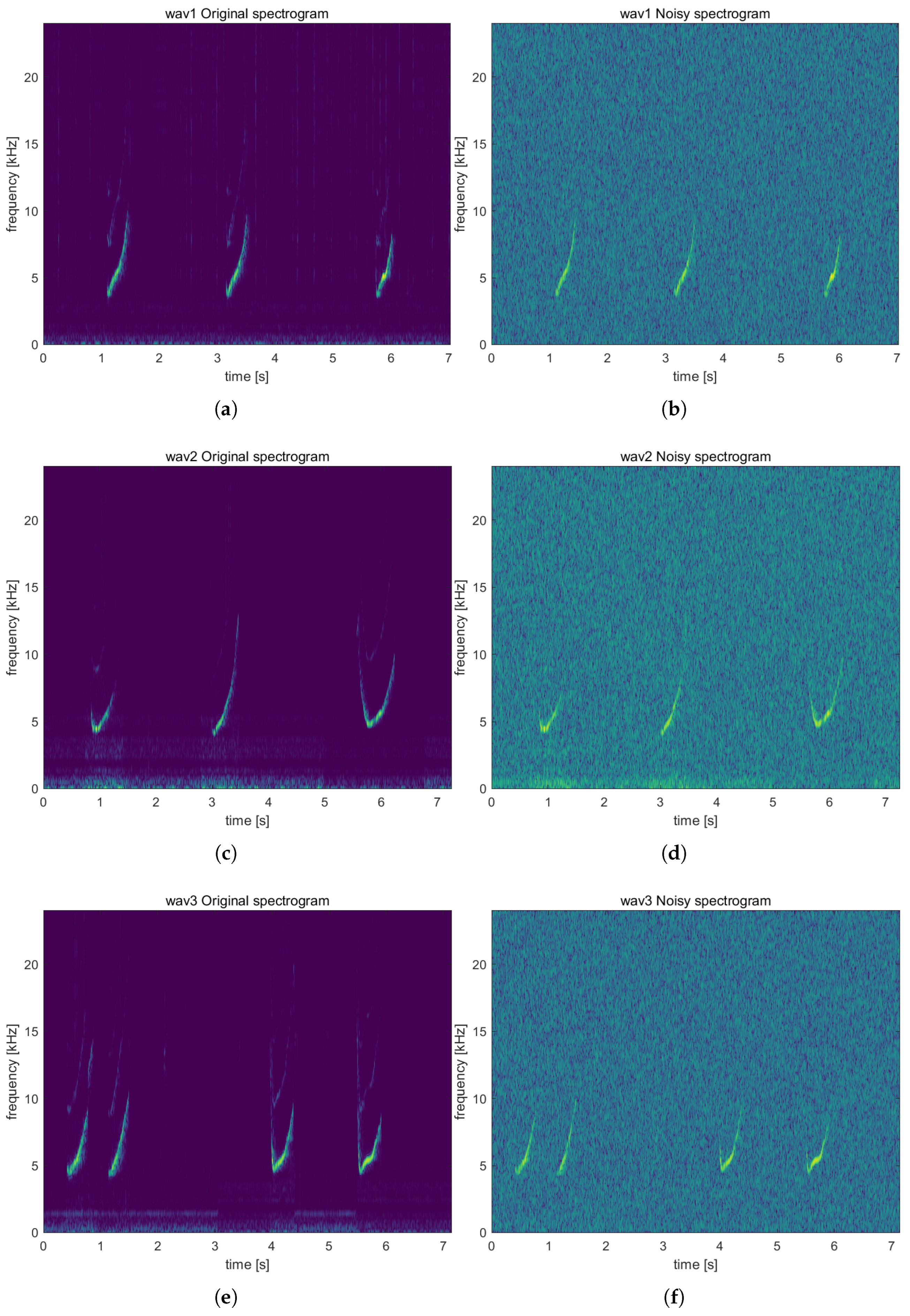 Jmse 13 02164 g001 Jmse 13 02164 g001